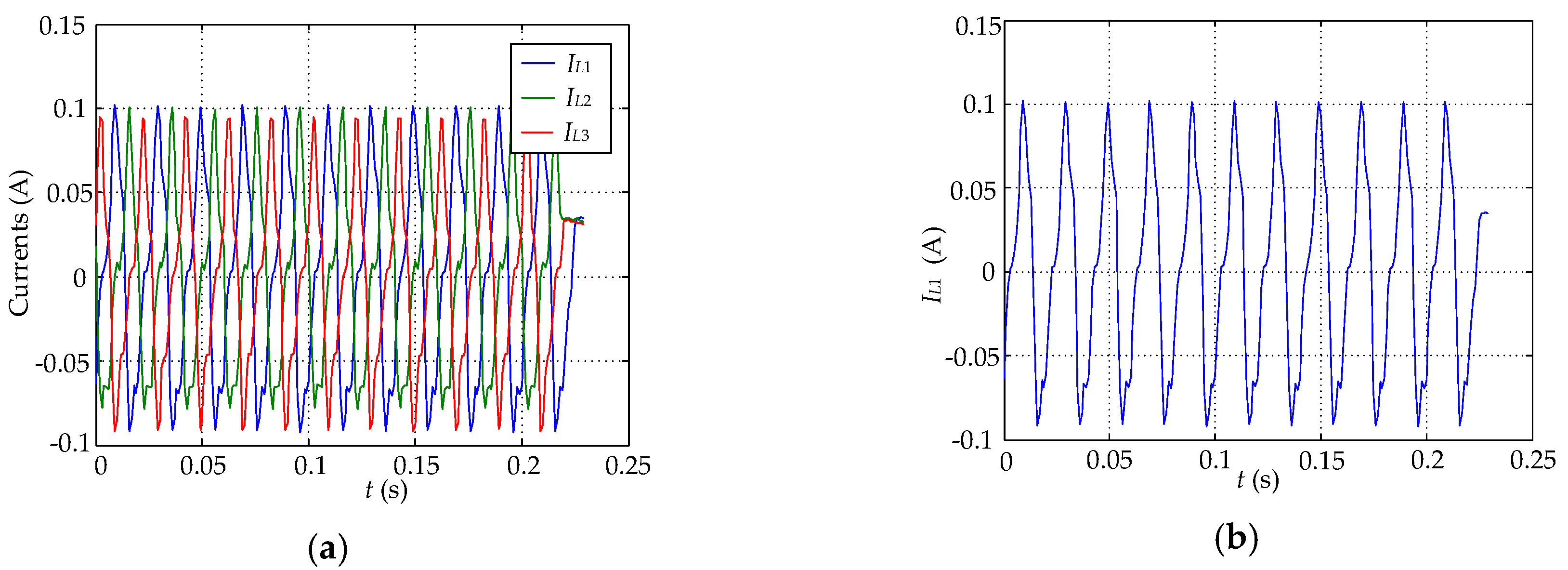 Energies 13 04693 g003