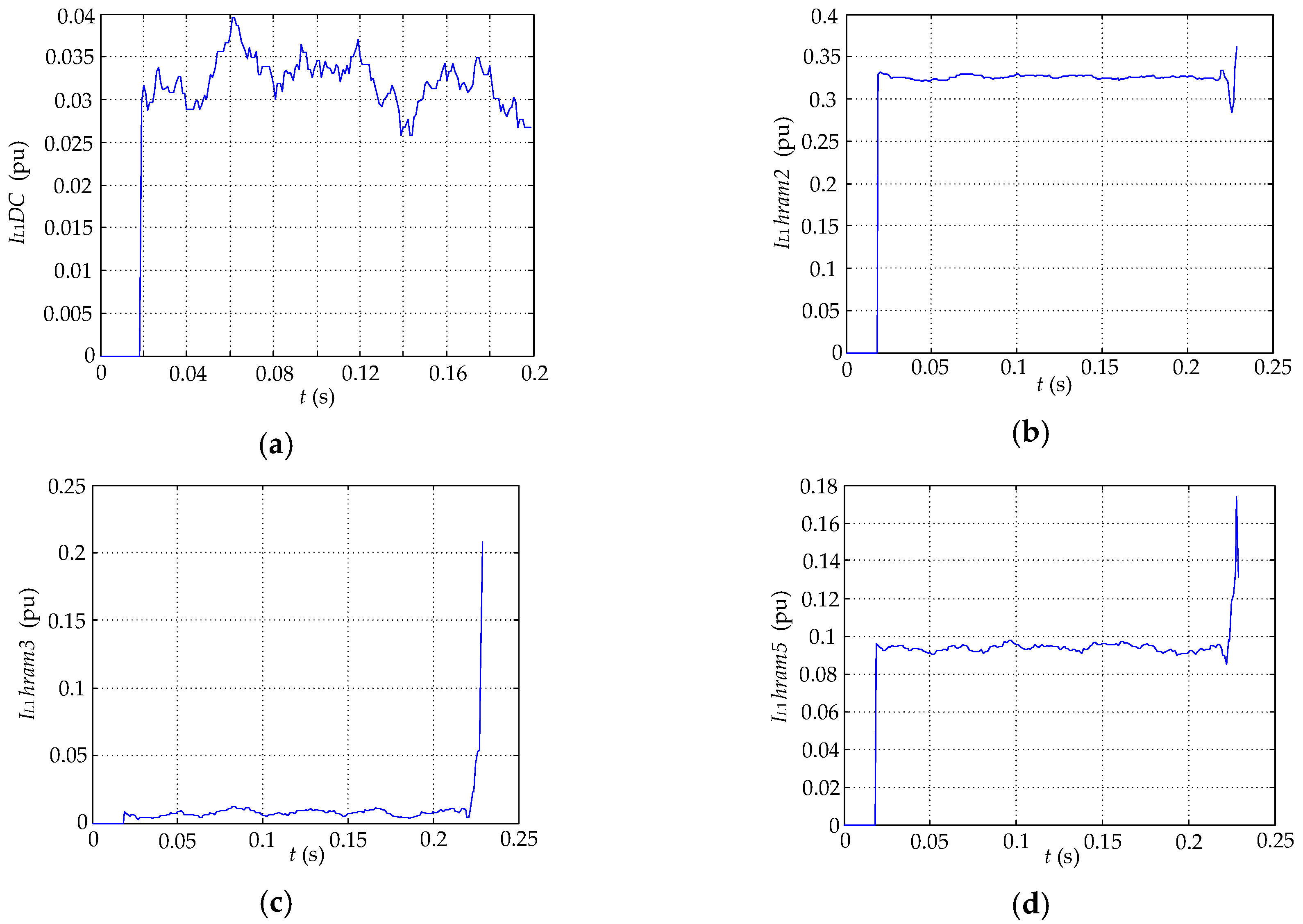 Energies 13 04693 g004