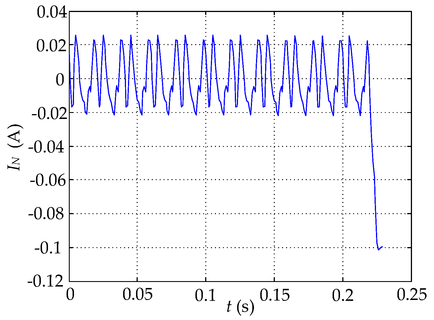 Energies 13 04693 g005