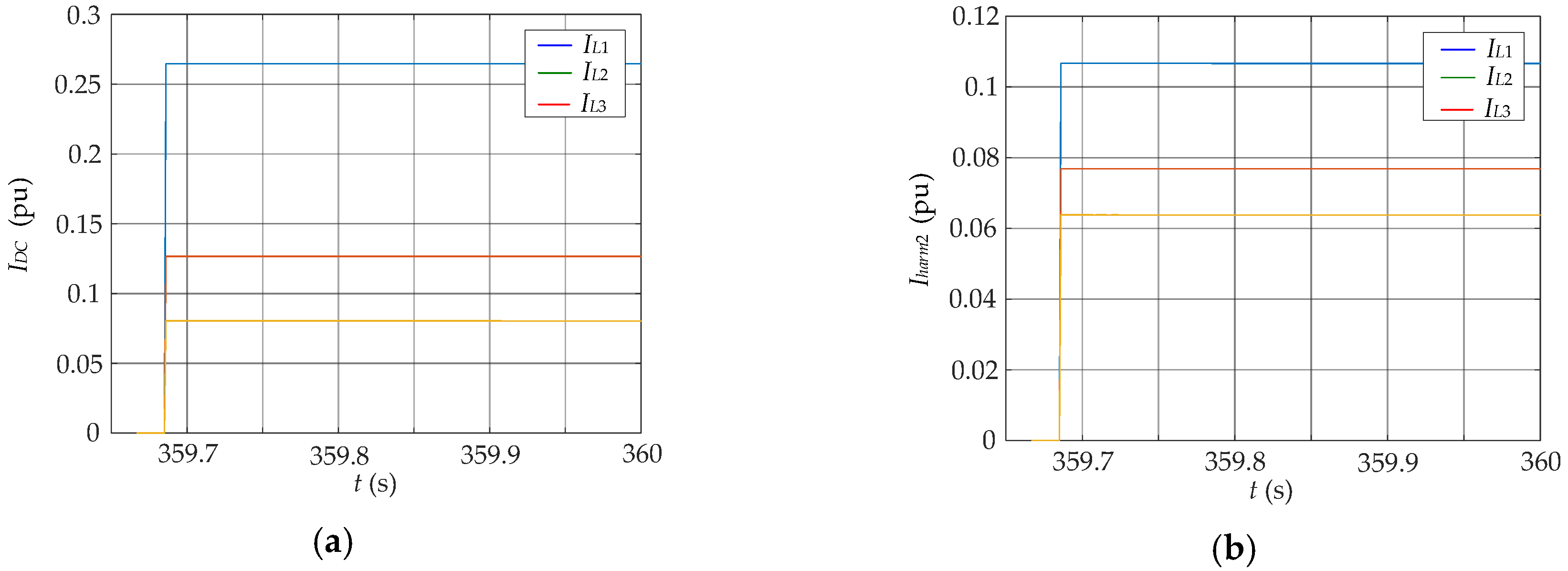 Energies 13 04693 g008a