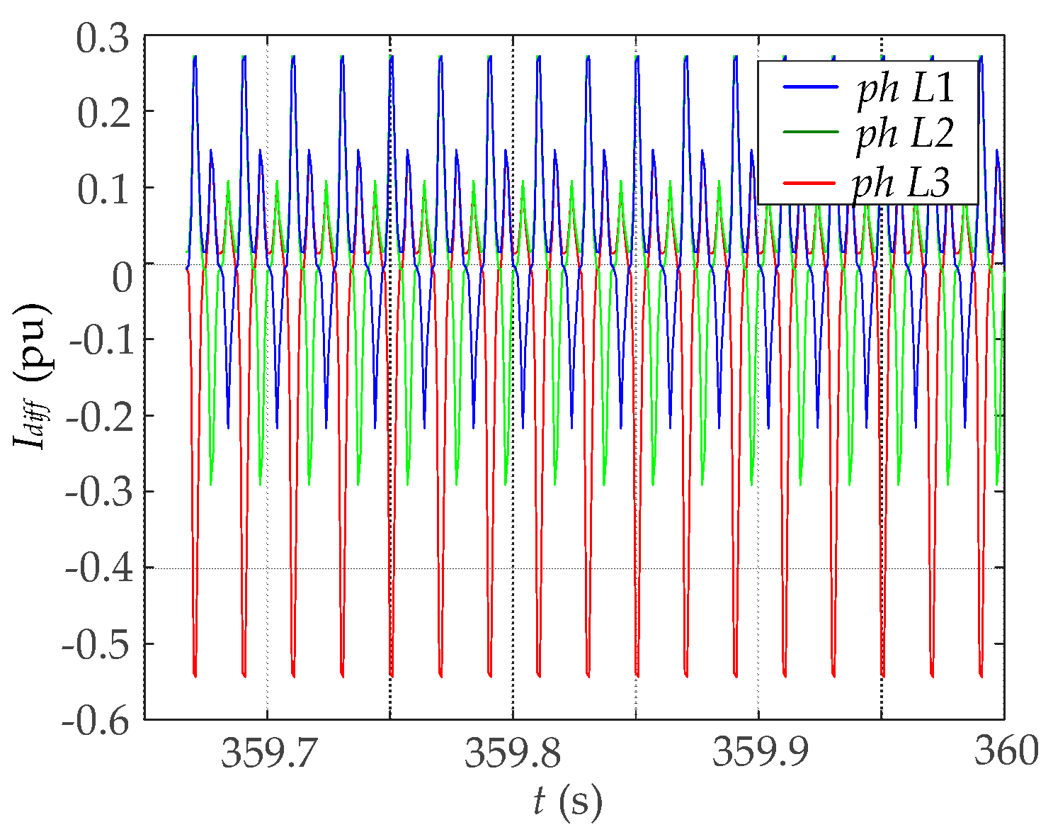 Energies 13 04693 g009