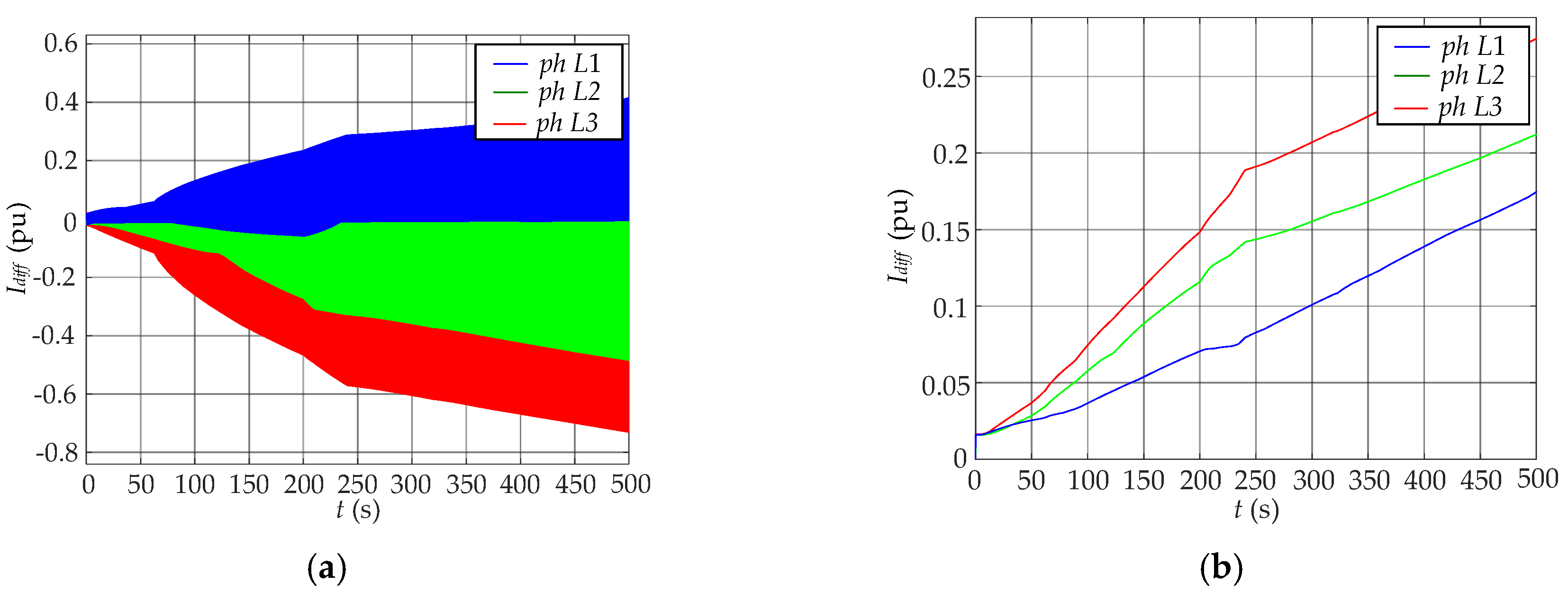 Energies 13 04693 g013