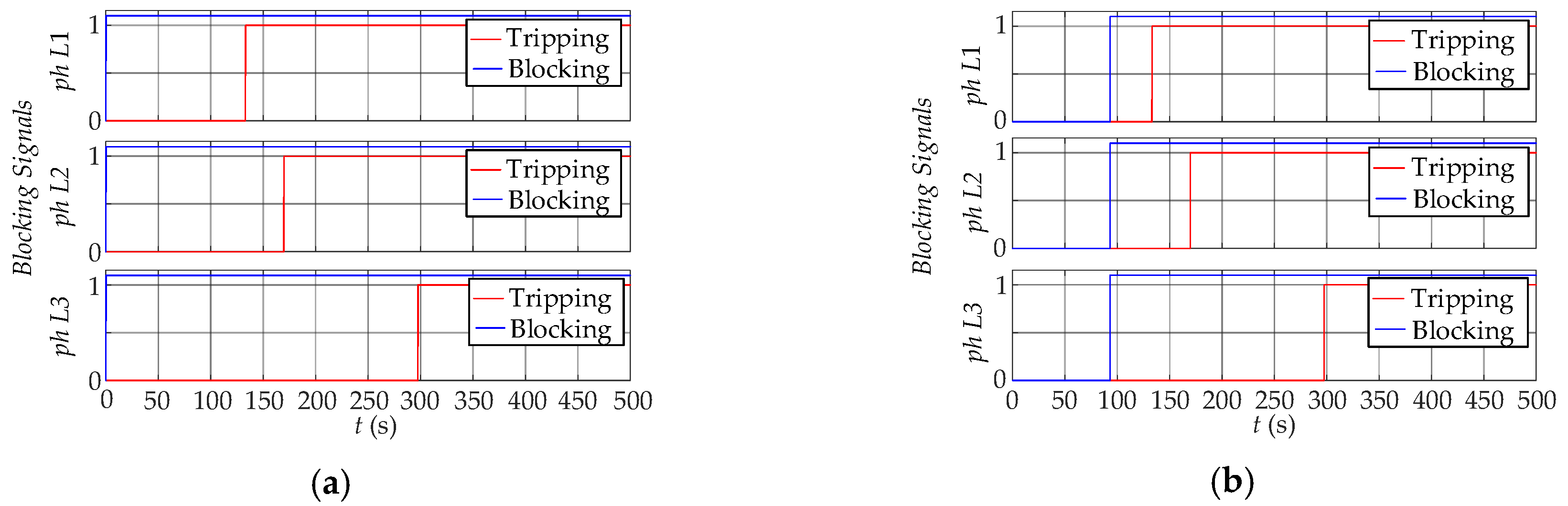 Energies 13 04693 g015