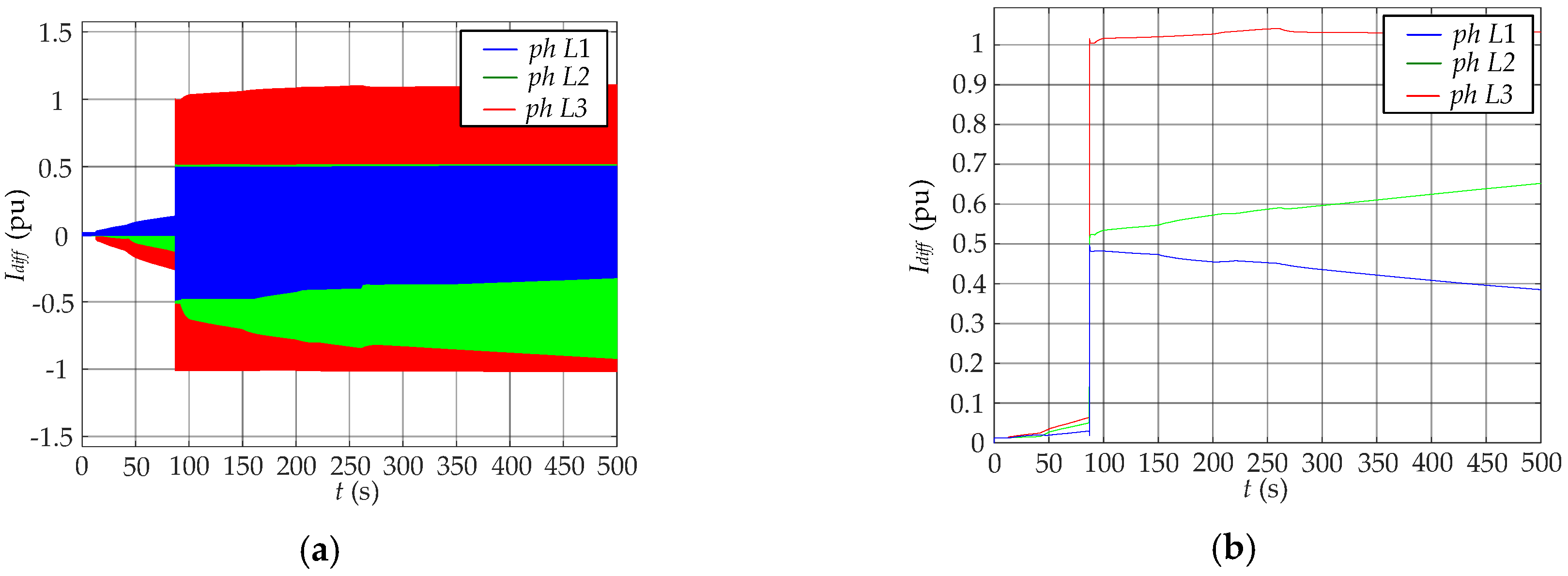 Energies 13 04693 g016
