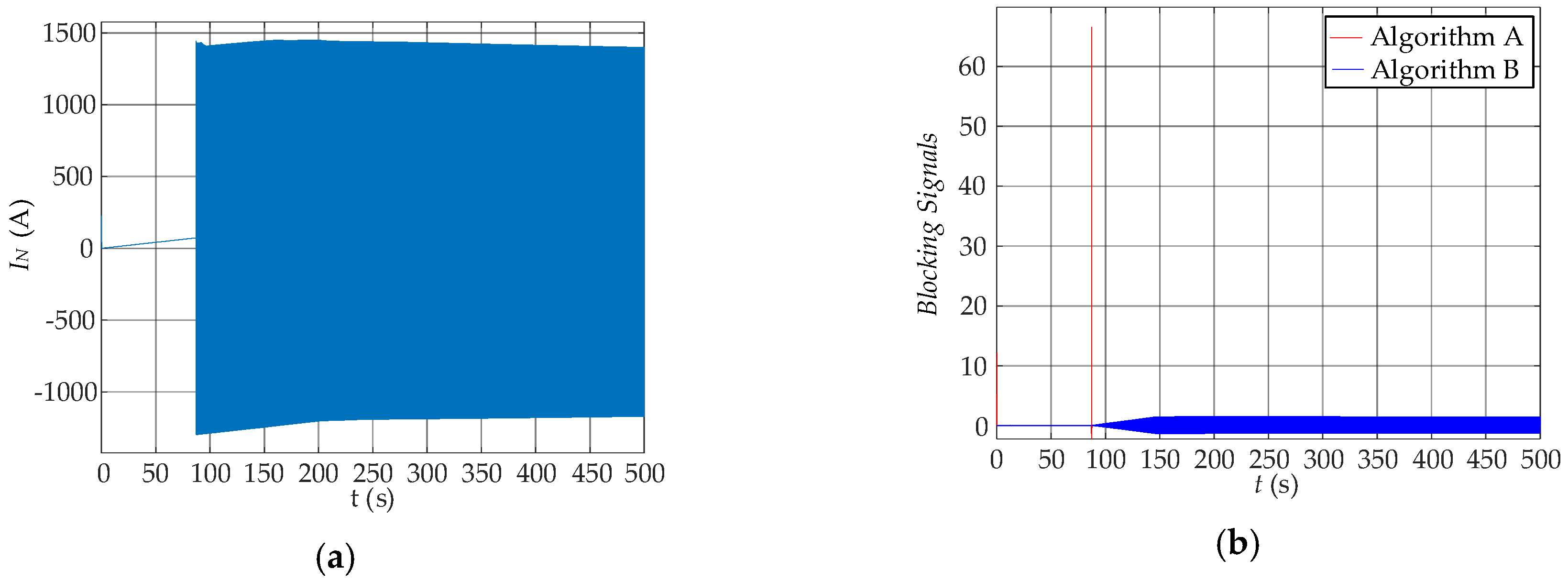 Energies 13 04693 g017