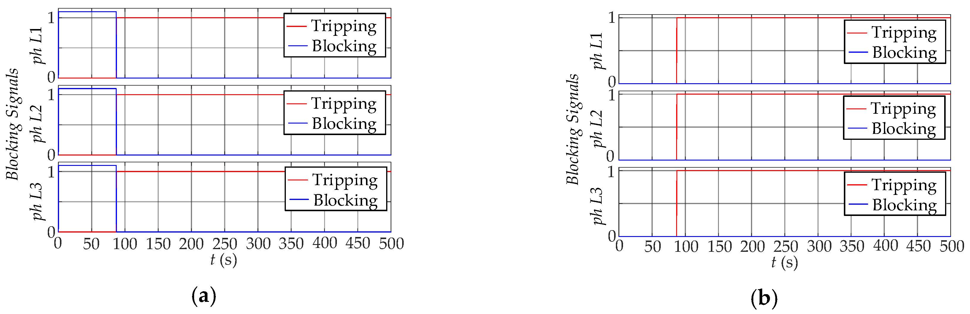 Energies 13 04693 g018