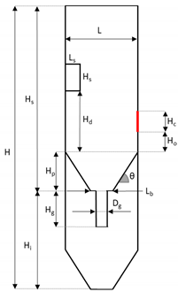 Energies 13 04694 i001