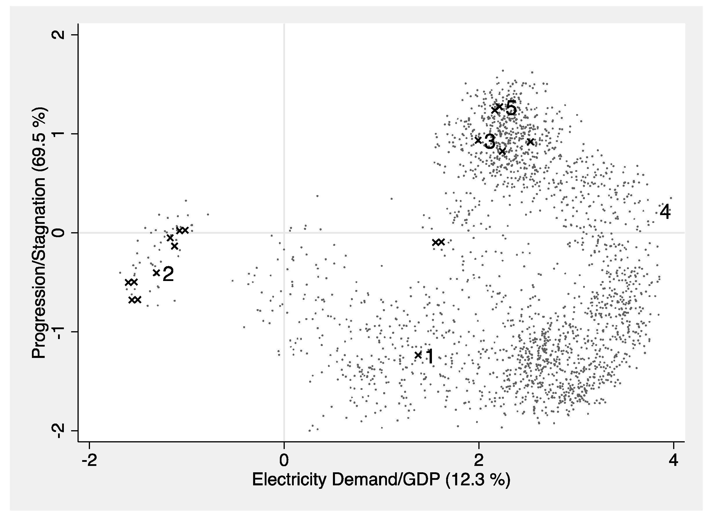 Energies 13 04695 g001