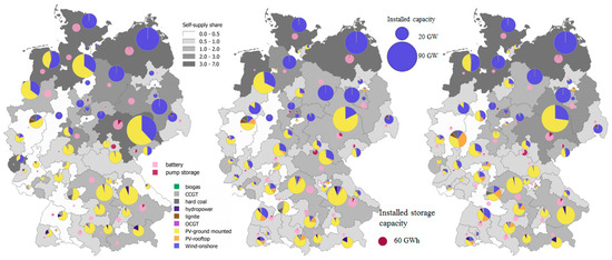 Energies 13 04695 g0a1