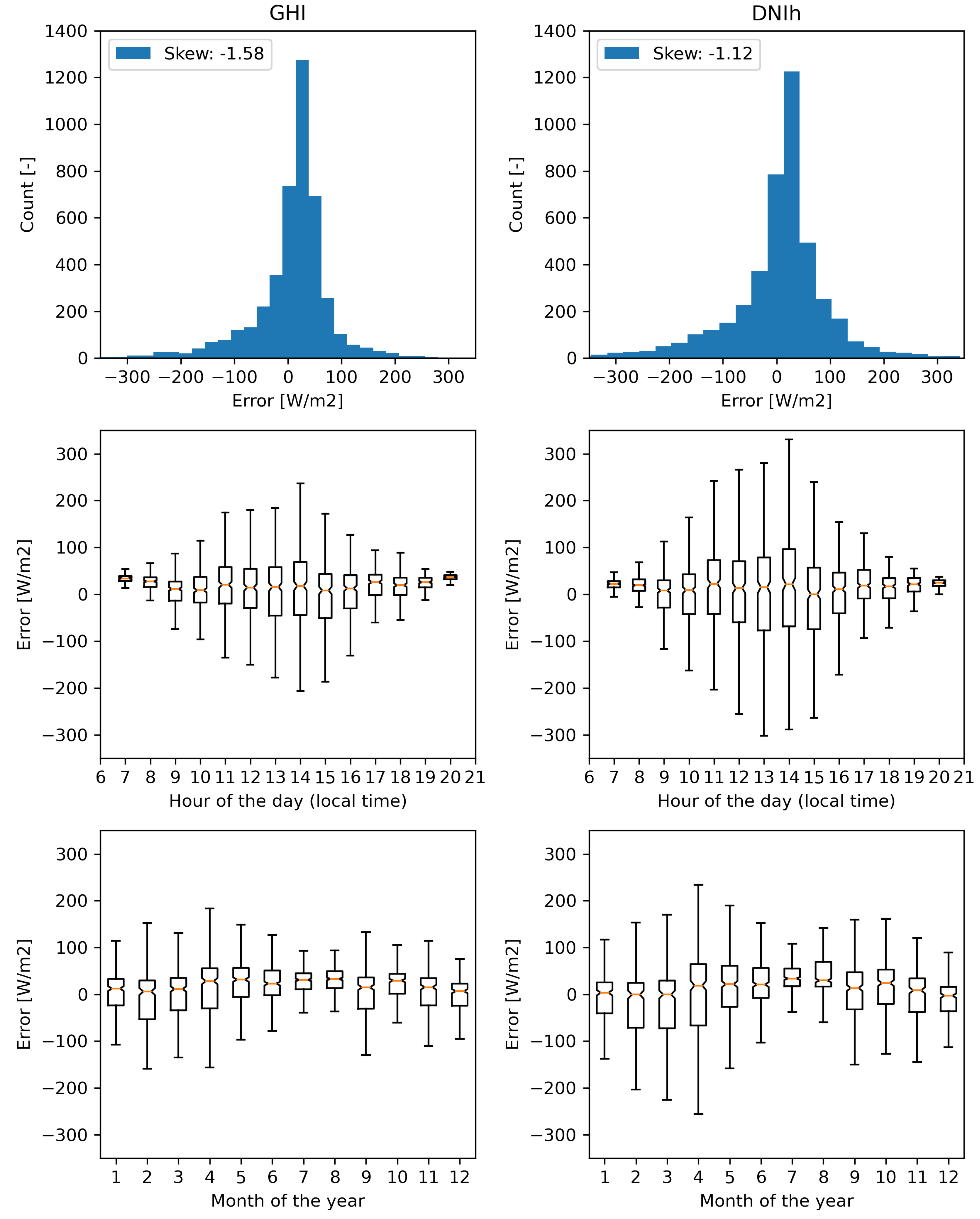 Energies 13 04697 g009