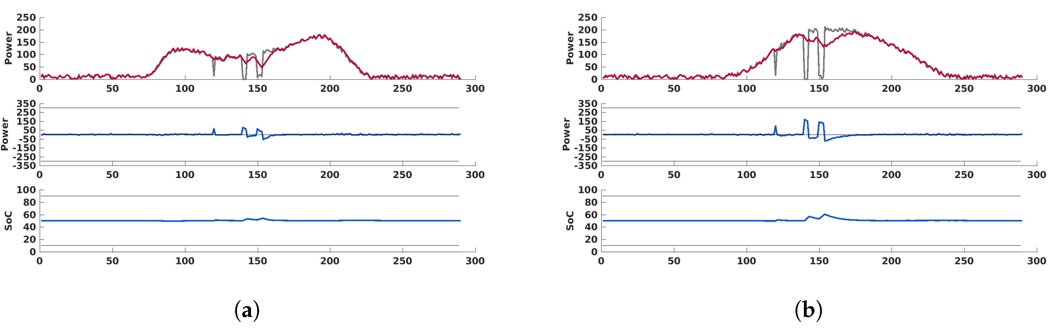 Energies 13 04697 g010