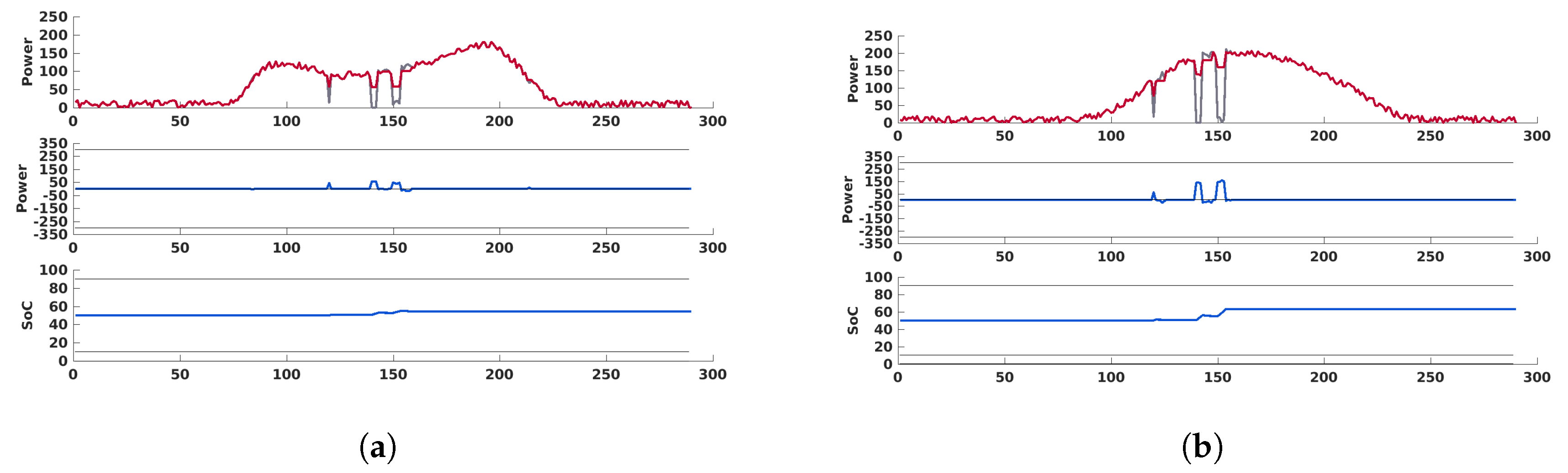 Energies 13 04697 g012