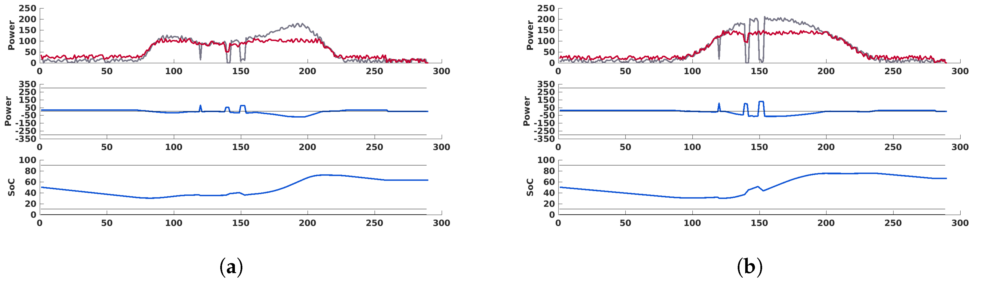 Energies 13 04697 g015