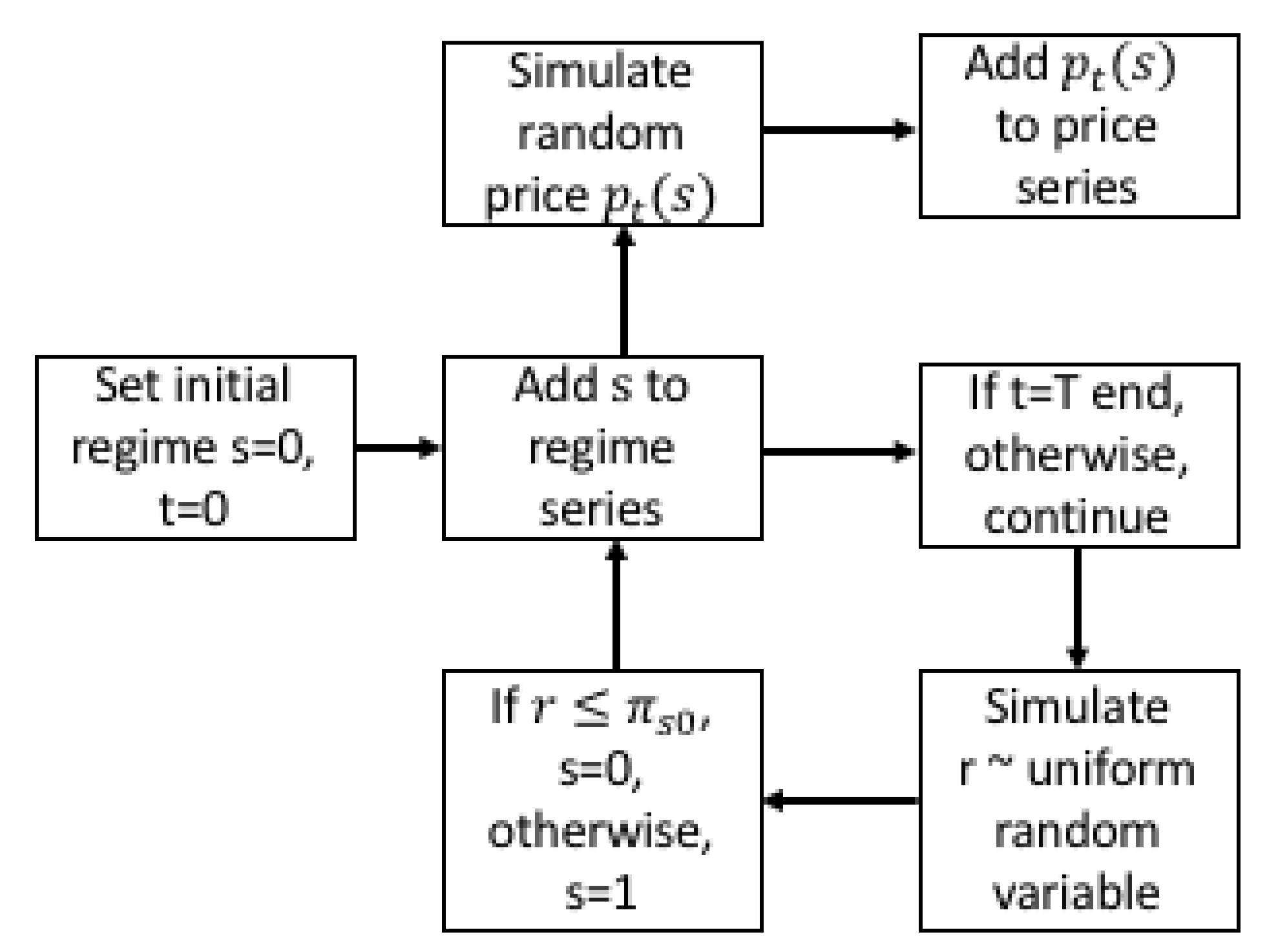 Energies 13 04698 g003