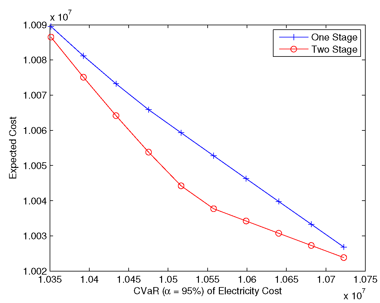 Energies 13 04698 g011