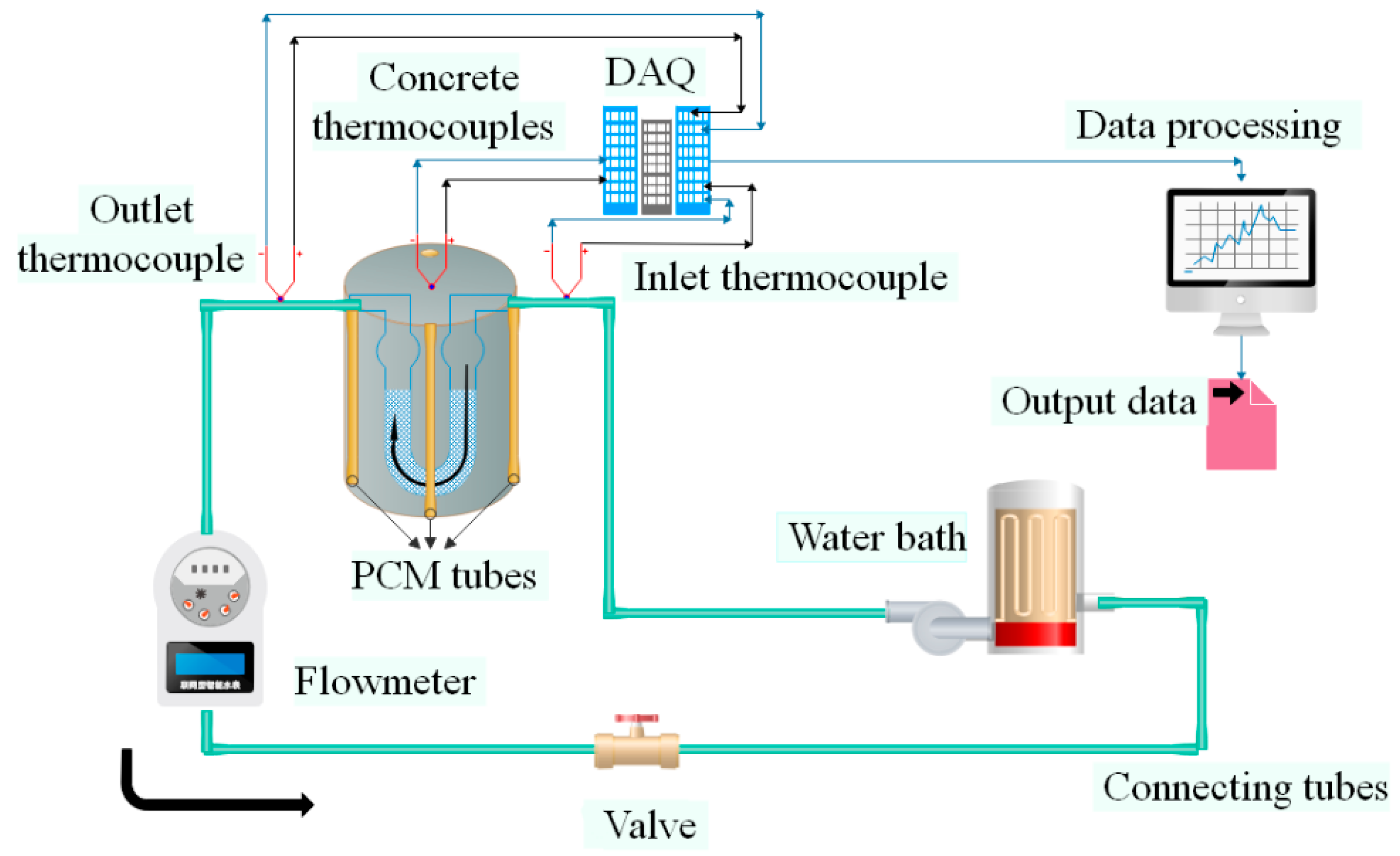 Energies 13 04699 g002