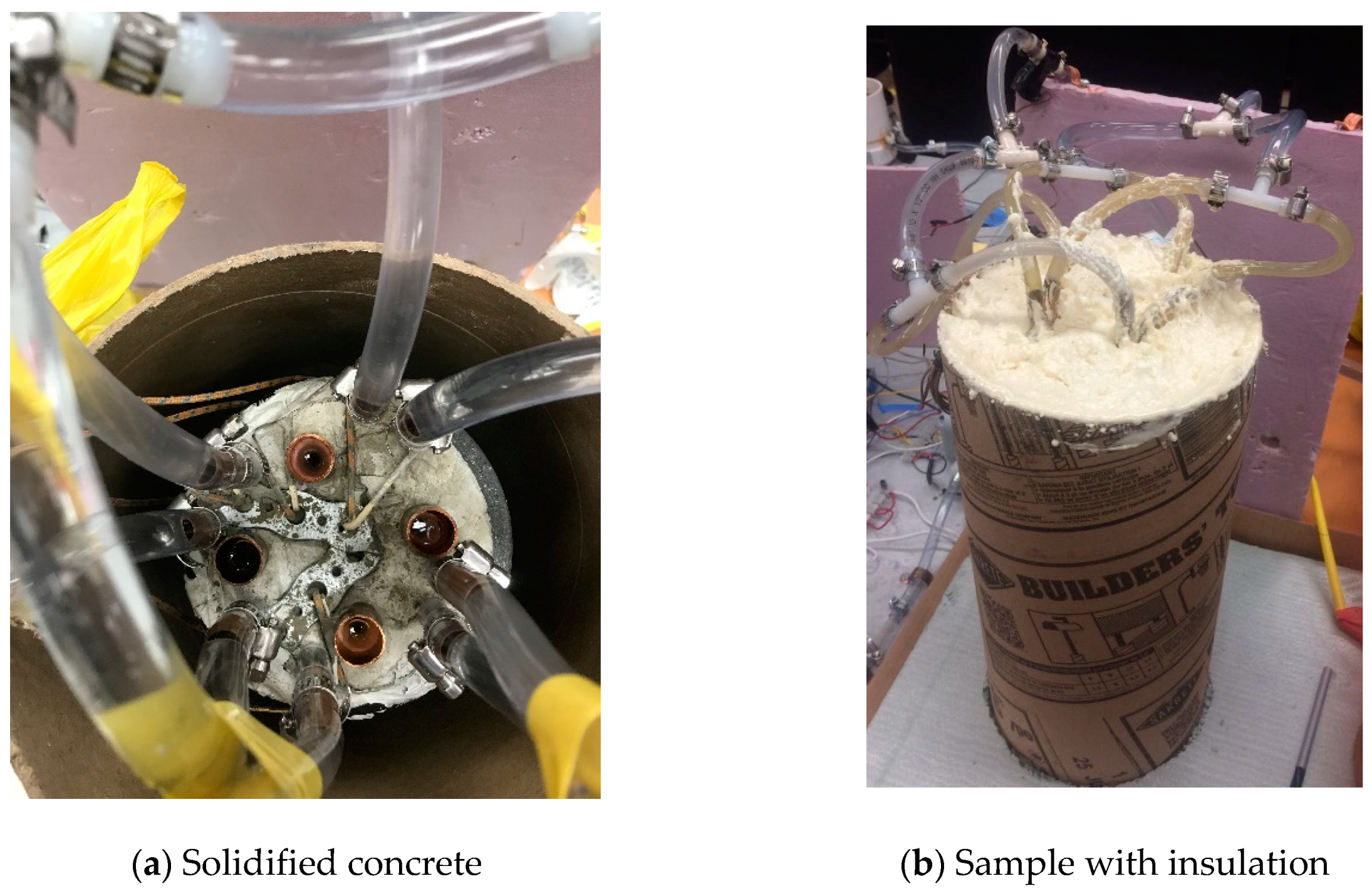 Energies 13 04699 g005