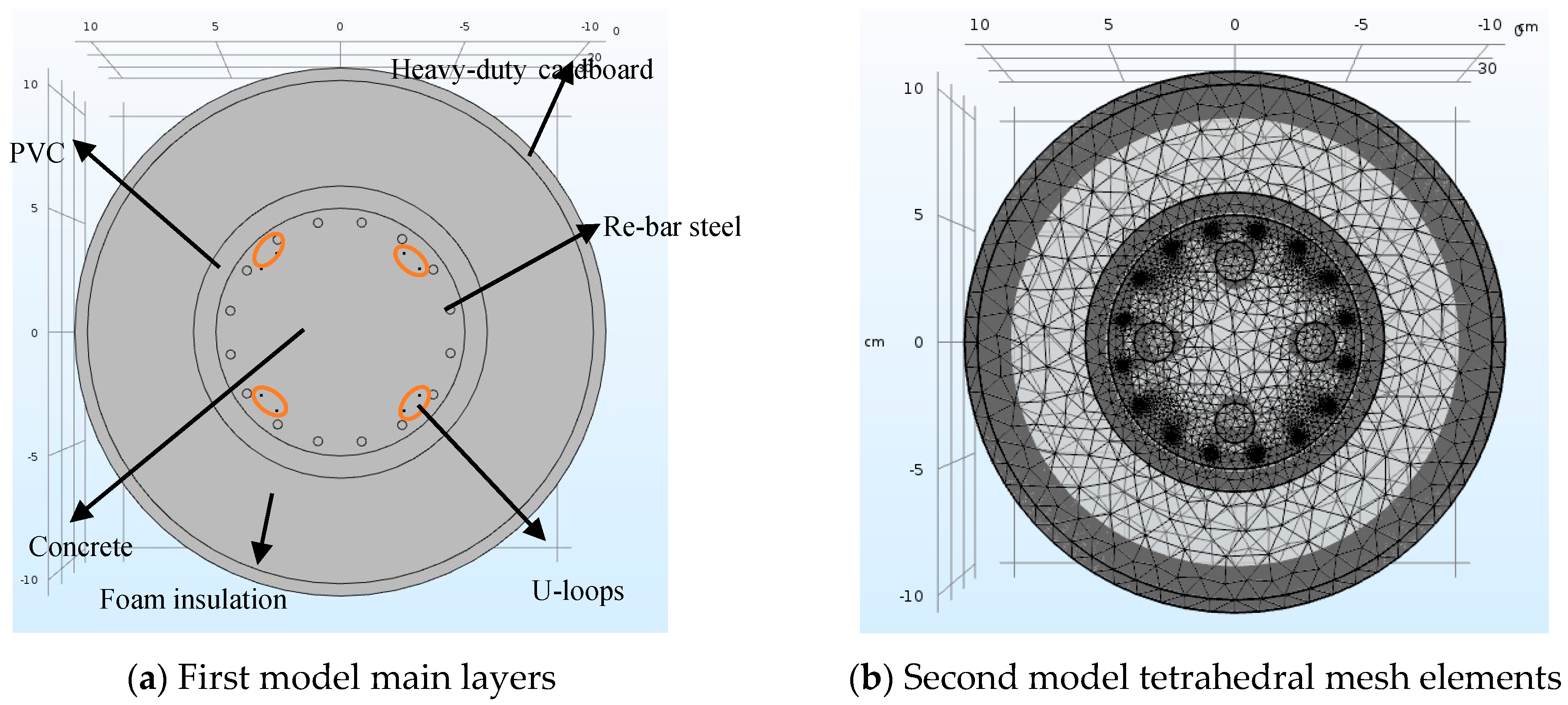 Energies 13 04699 g006