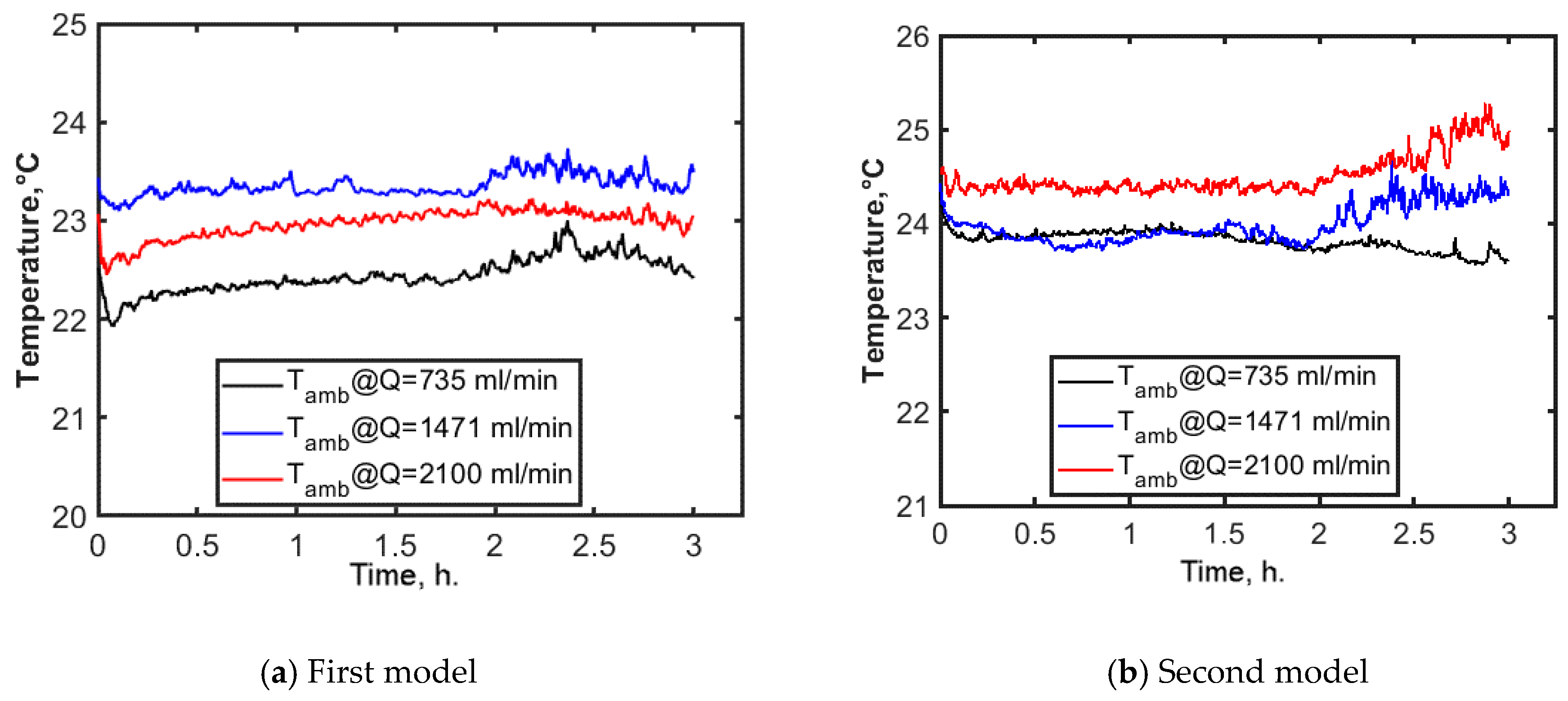 Energies 13 04699 g008