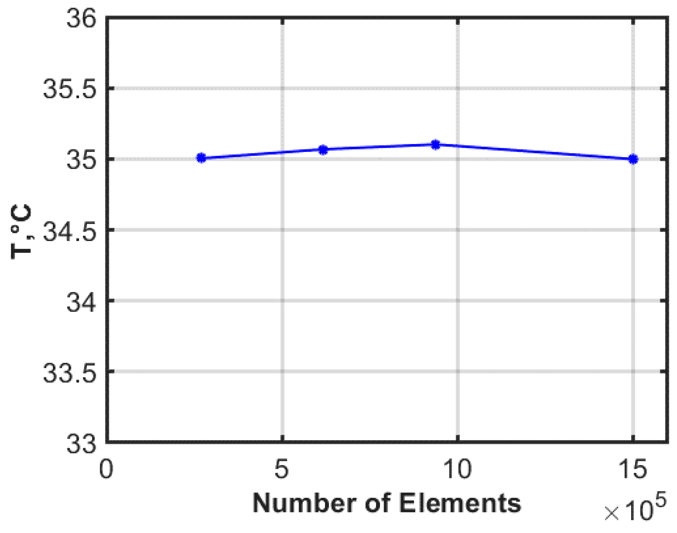 Energies 13 04699 g009