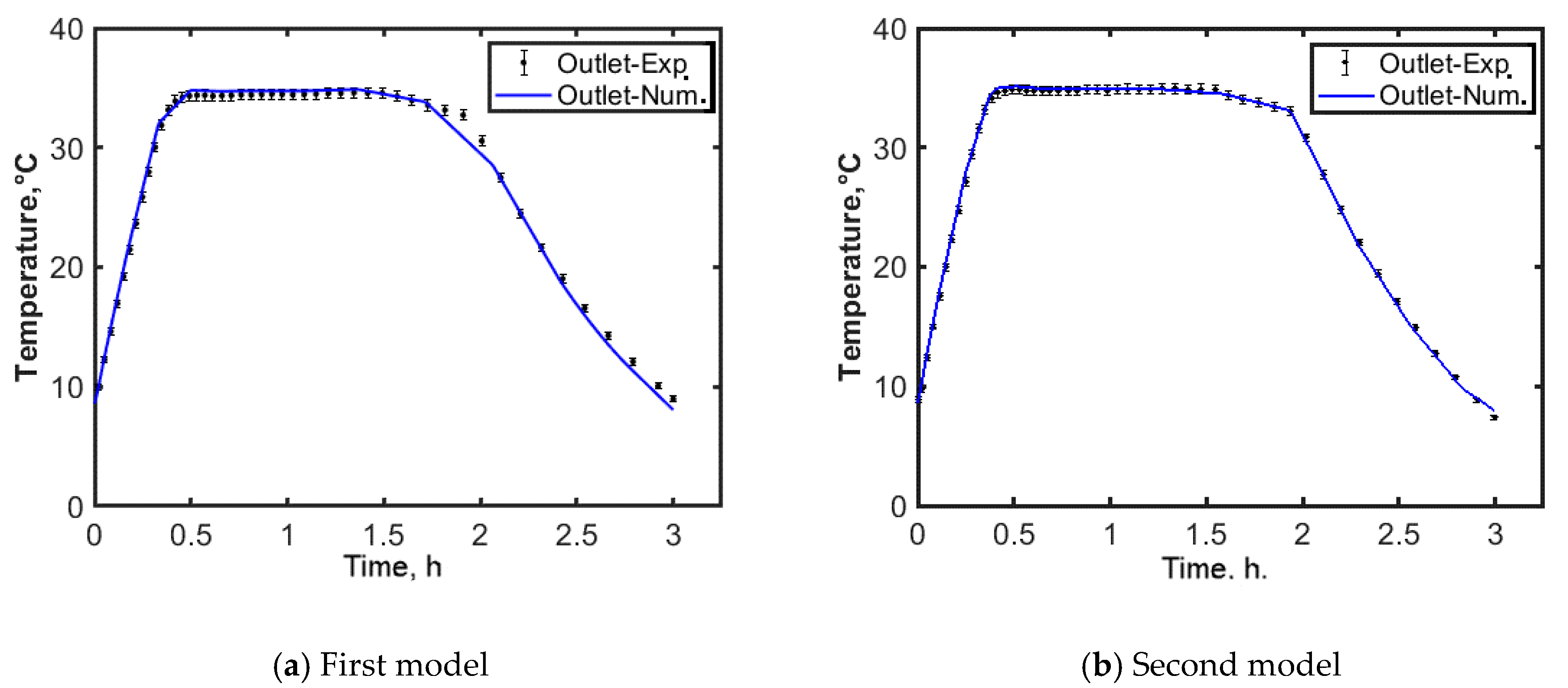 Energies 13 04699 g011