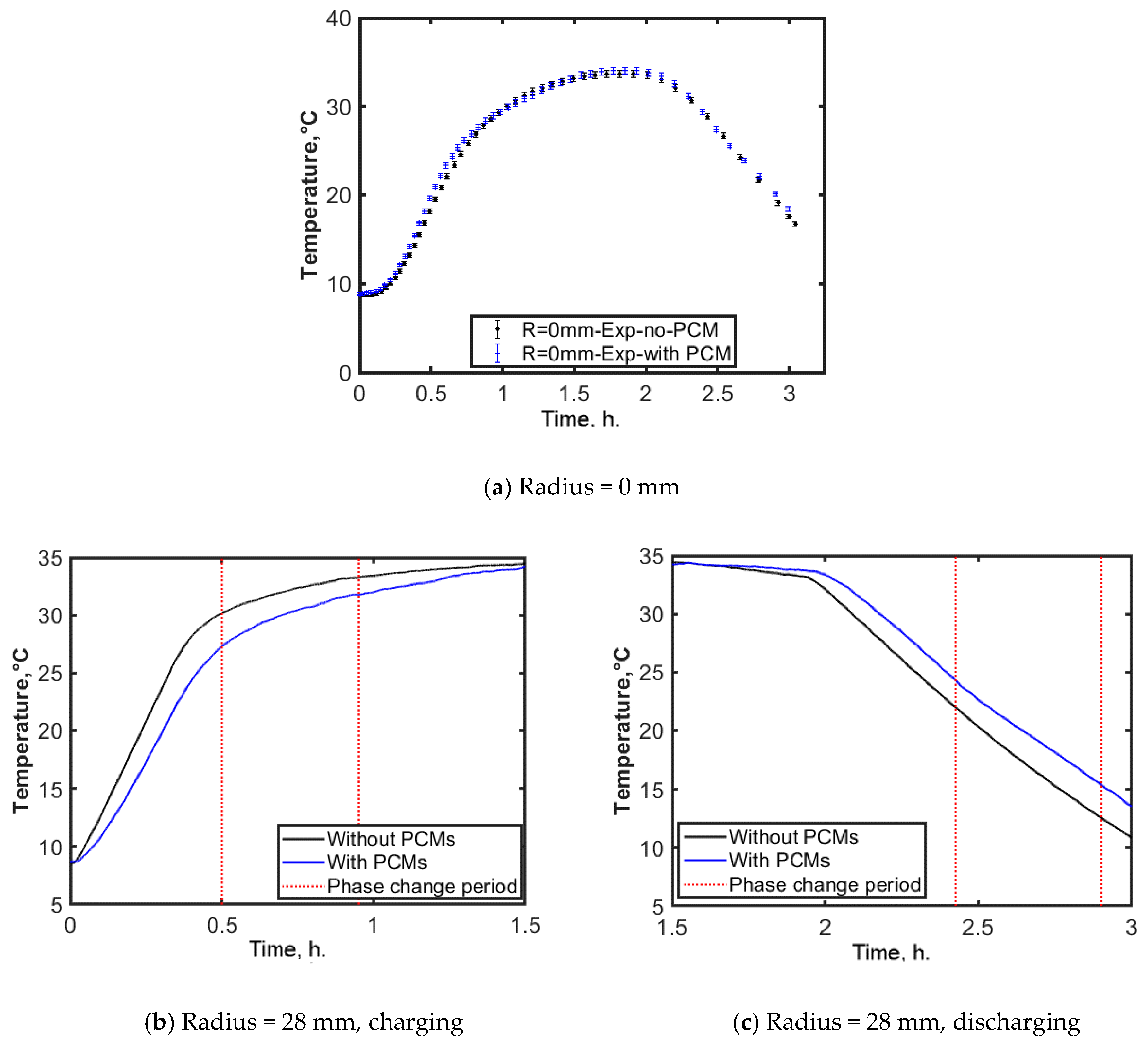 Energies 13 04699 g013
