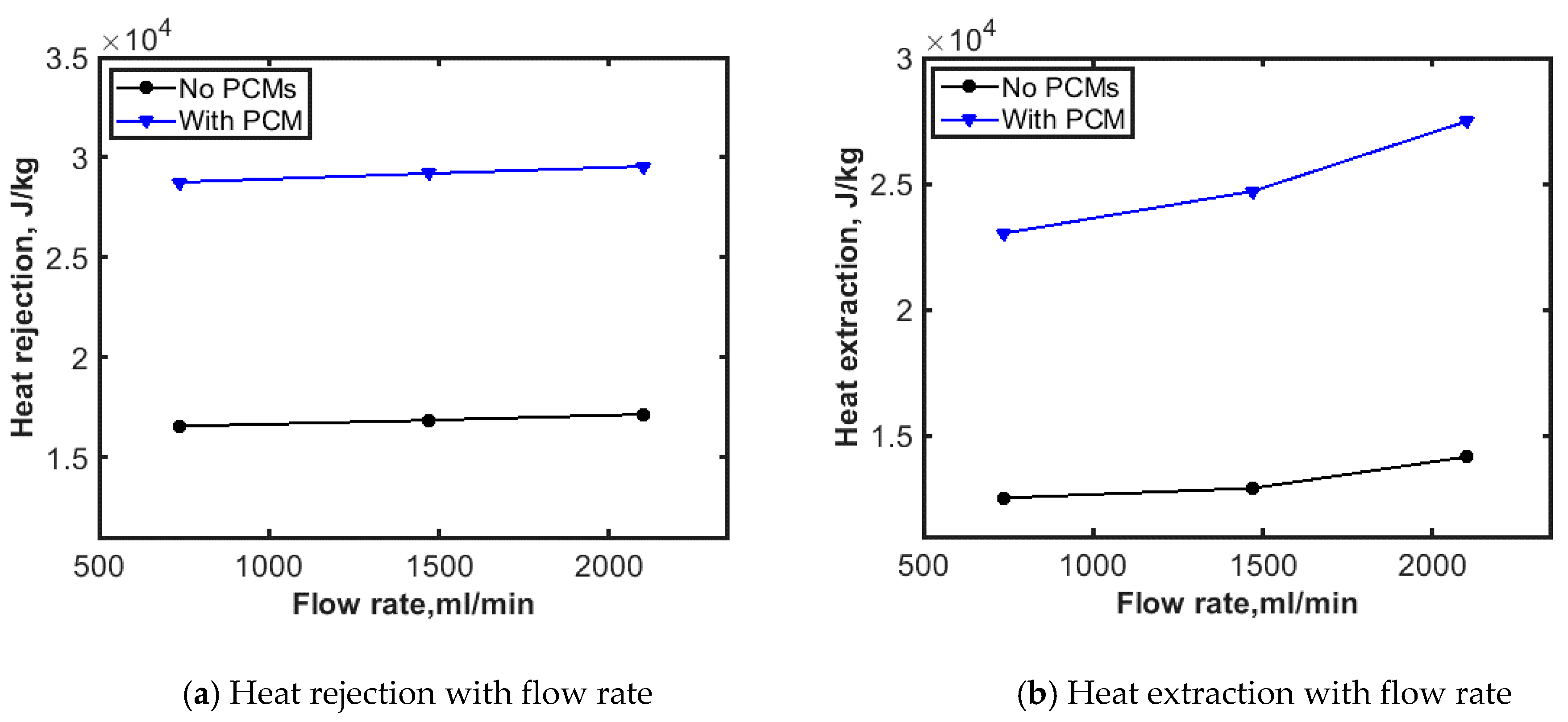 Energies 13 04699 g016