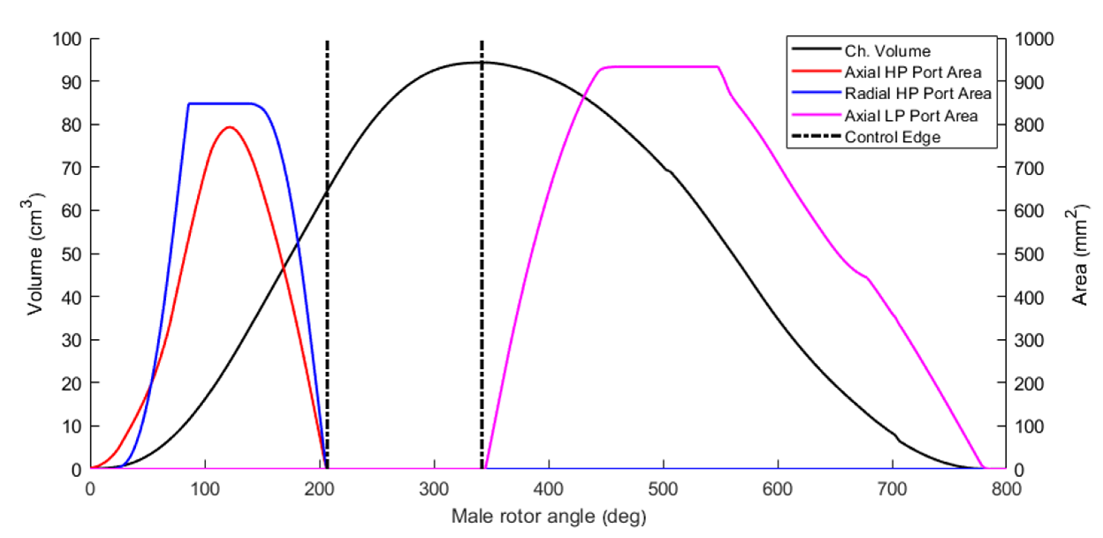 Energies 13 04700 g001