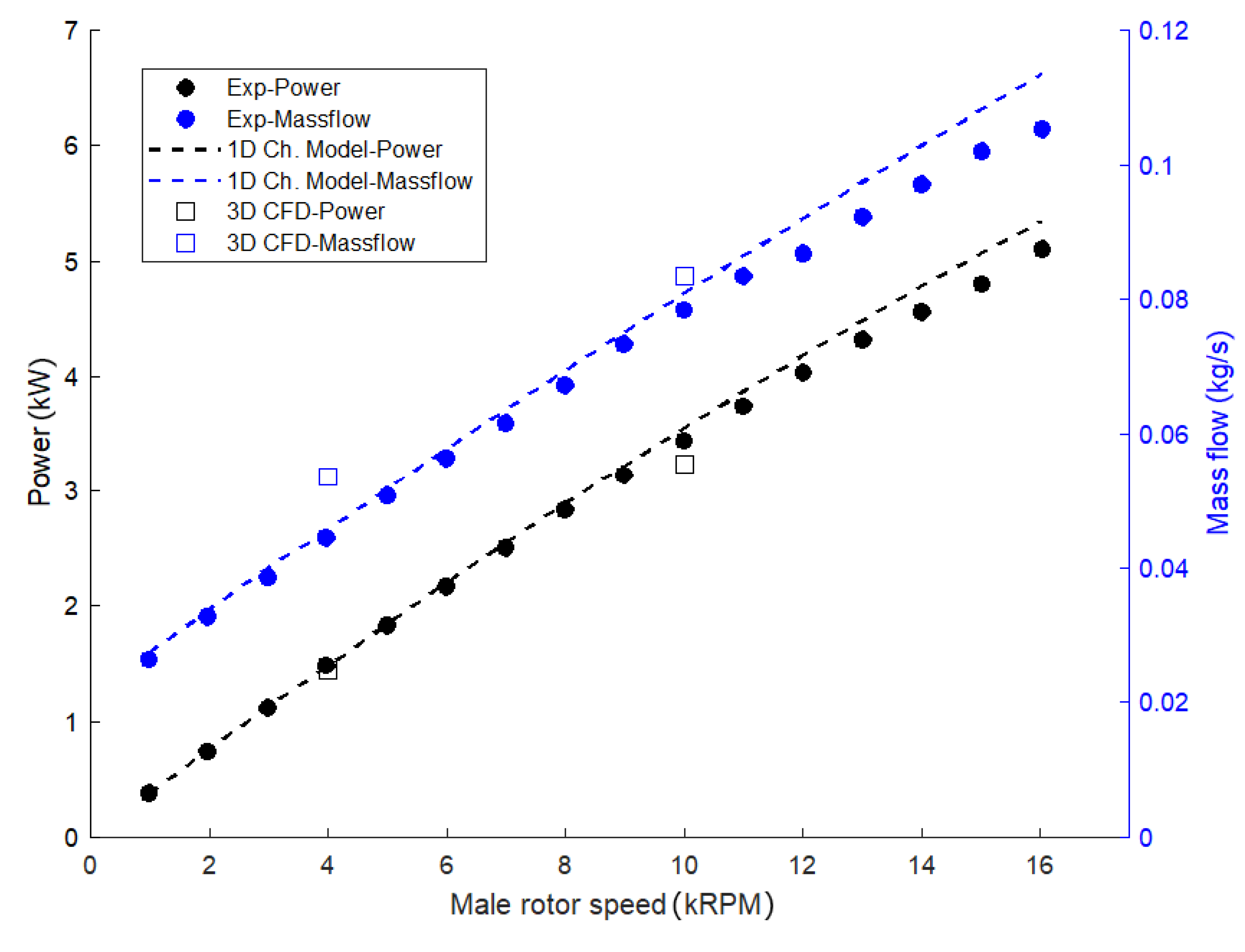 Energies 13 04700 g006