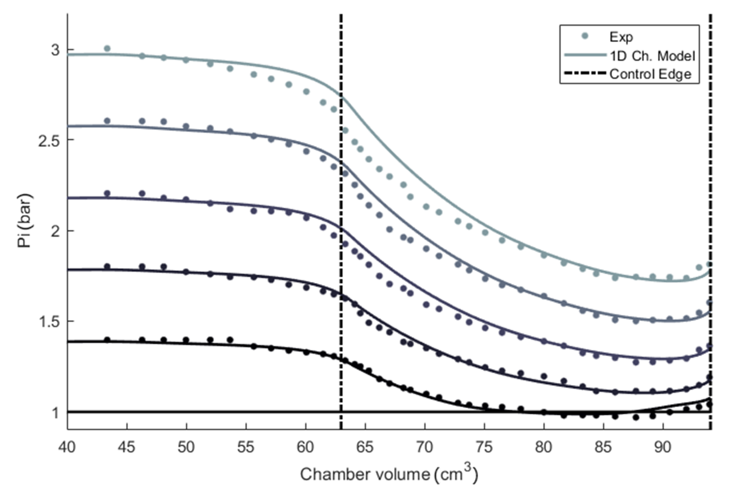 Energies 13 04700 g009