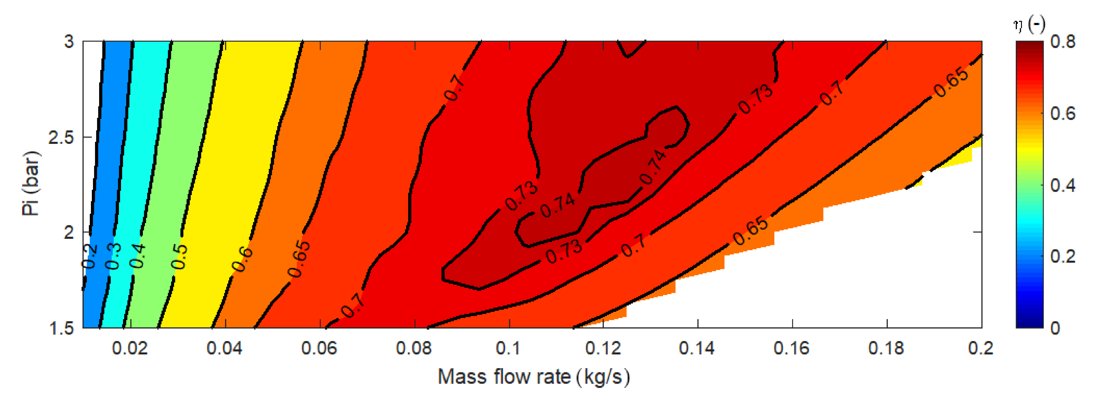 Energies 13 04700 g011