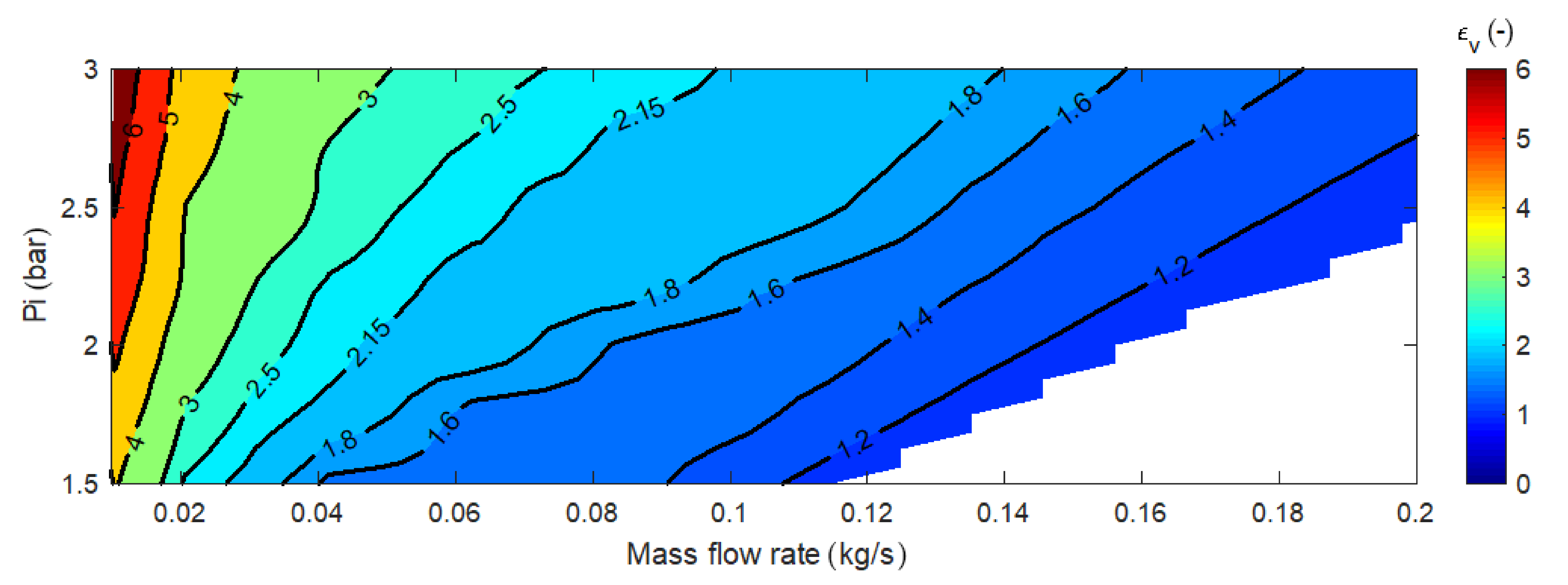 Energies 13 04700 g012