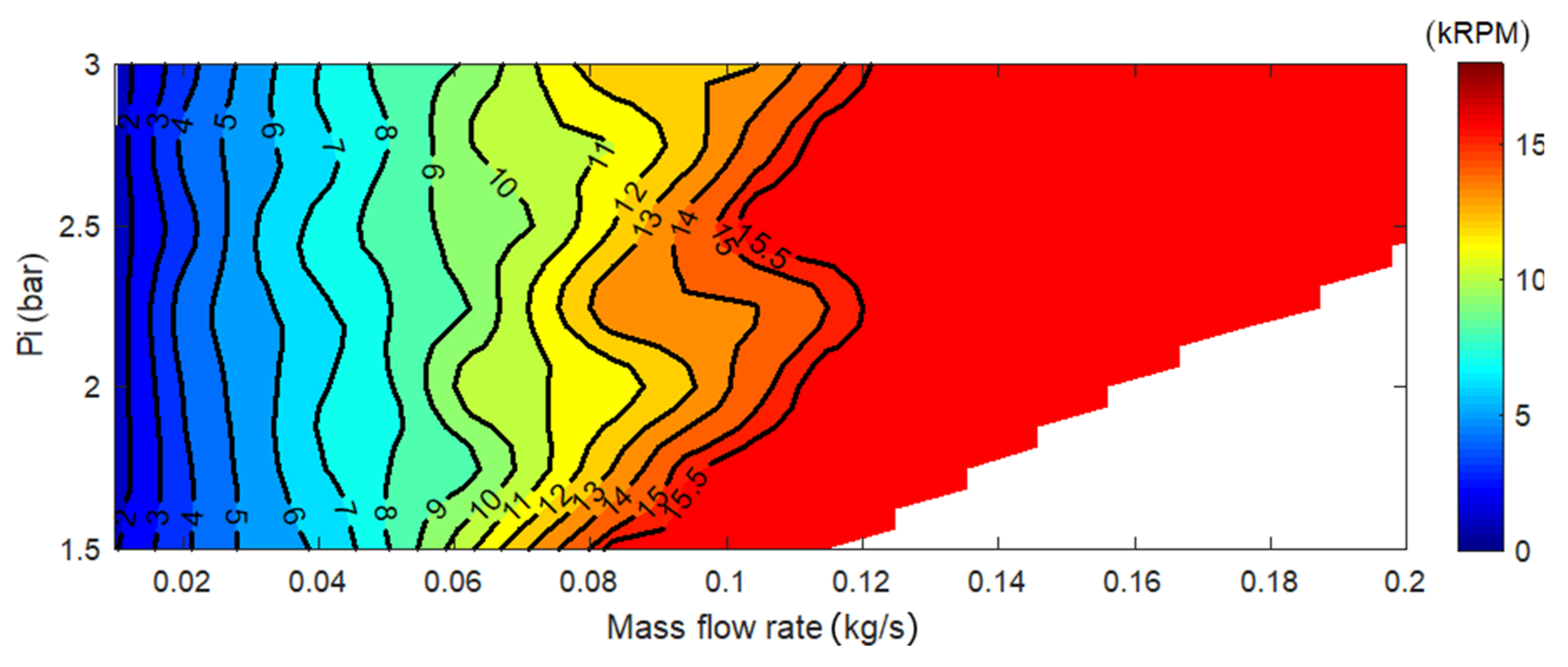 Energies 13 04700 g013