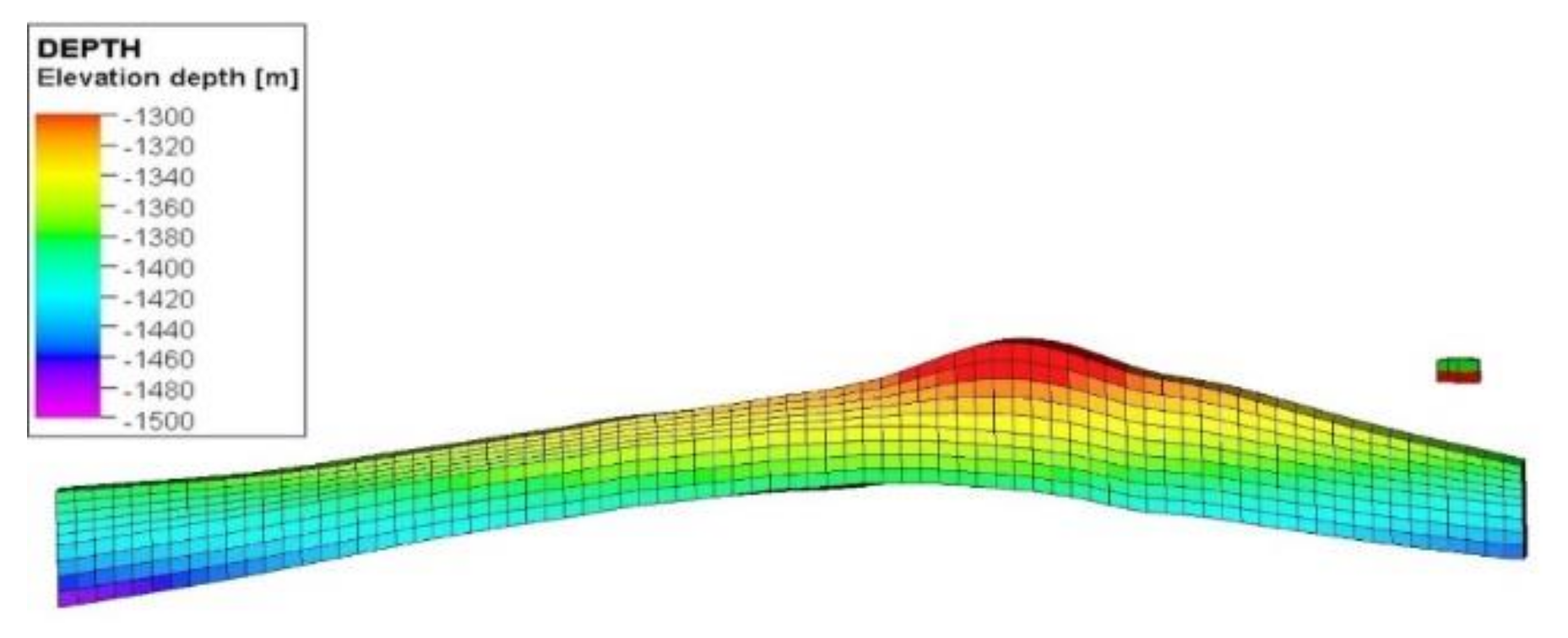 Energies 13 04701 g005