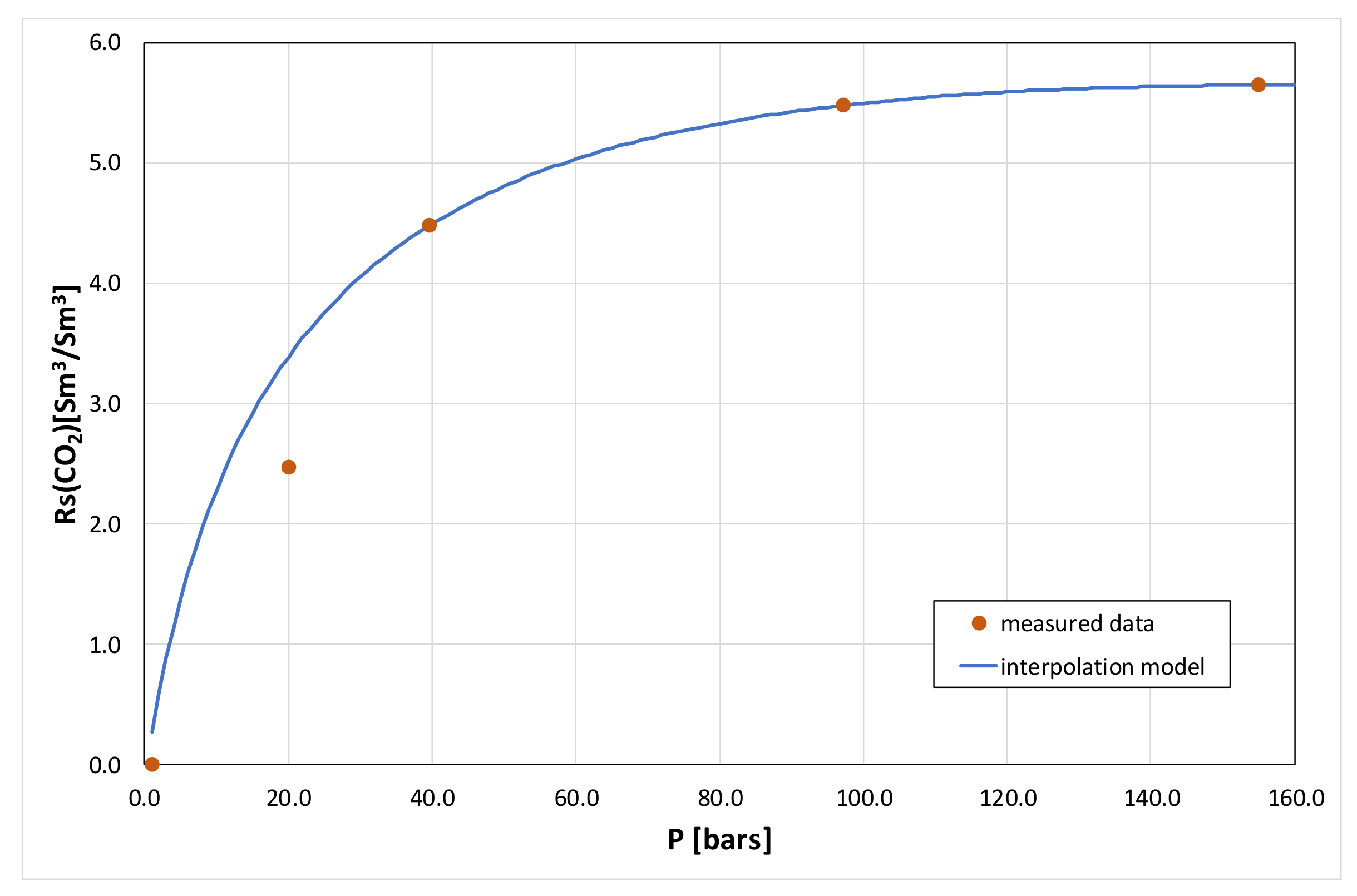 Energies 13 04701 g010