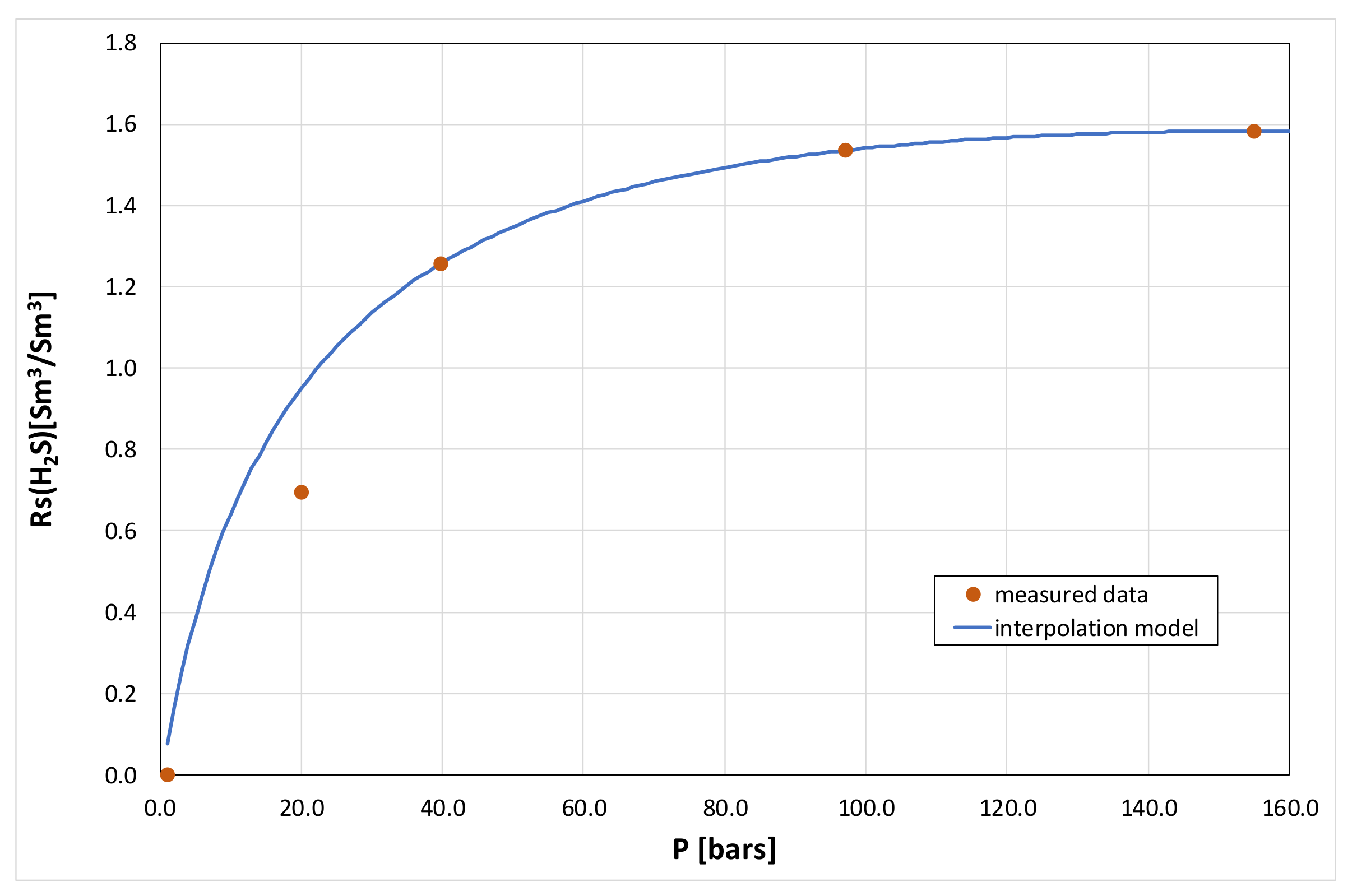 Energies 13 04701 g011