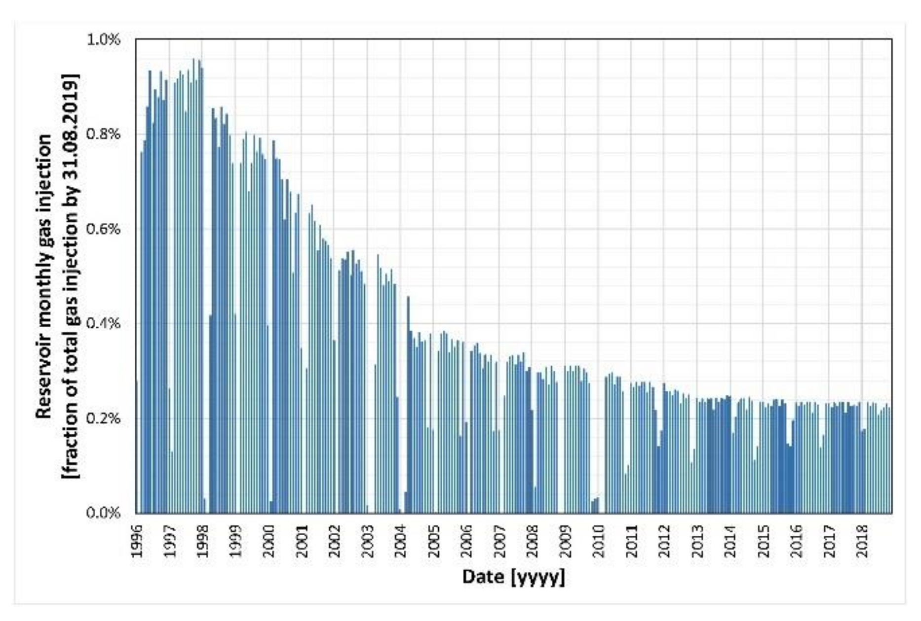 Energies 13 04701 g012