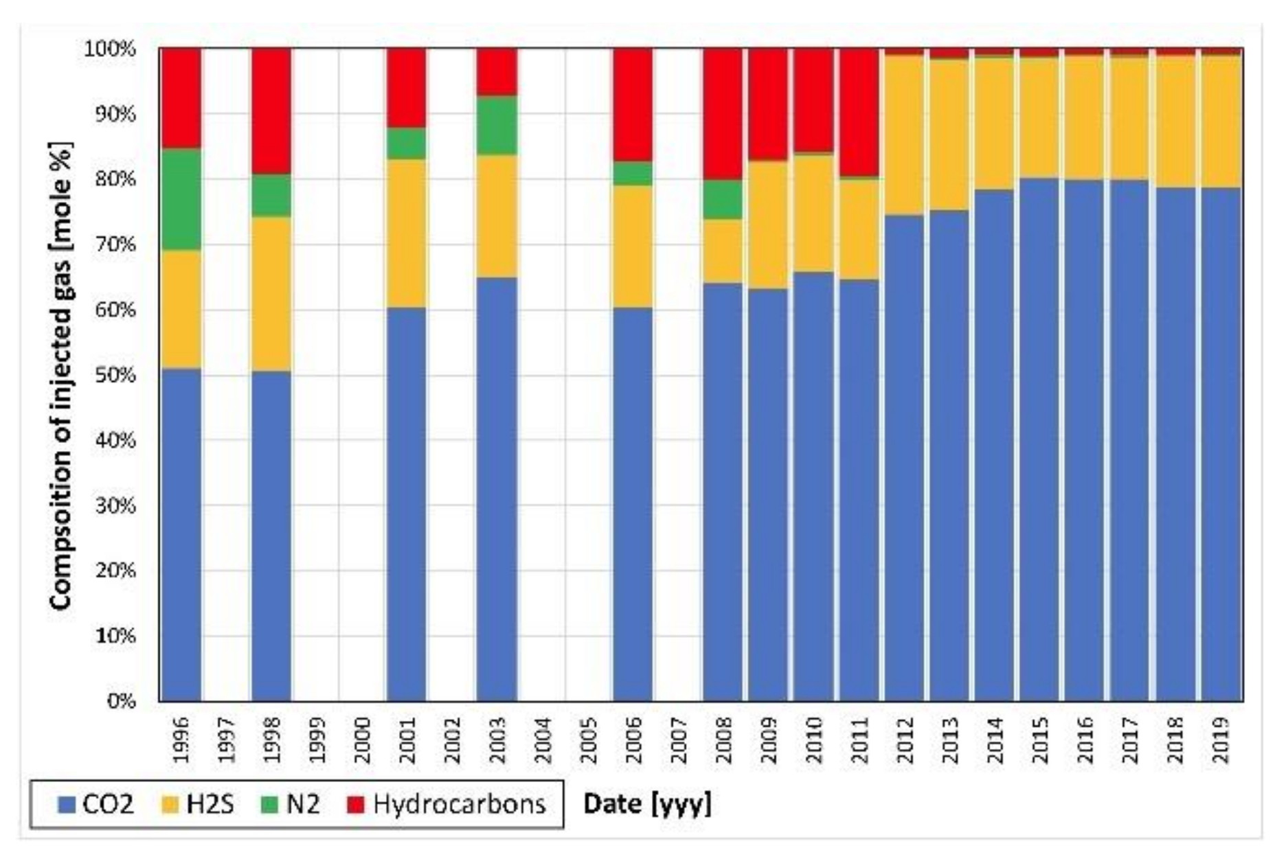 Energies 13 04701 g013