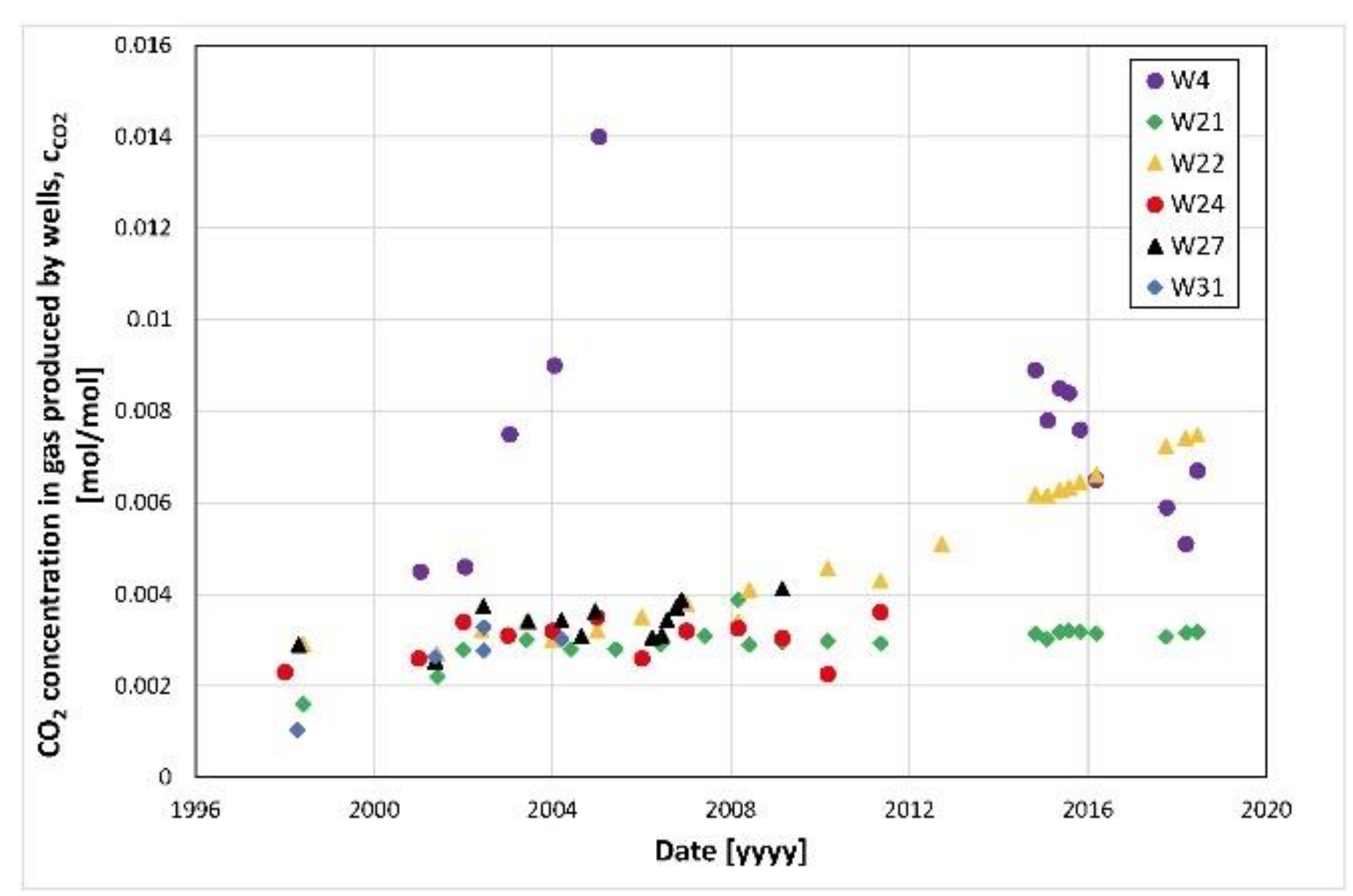 Energies 13 04701 g014
