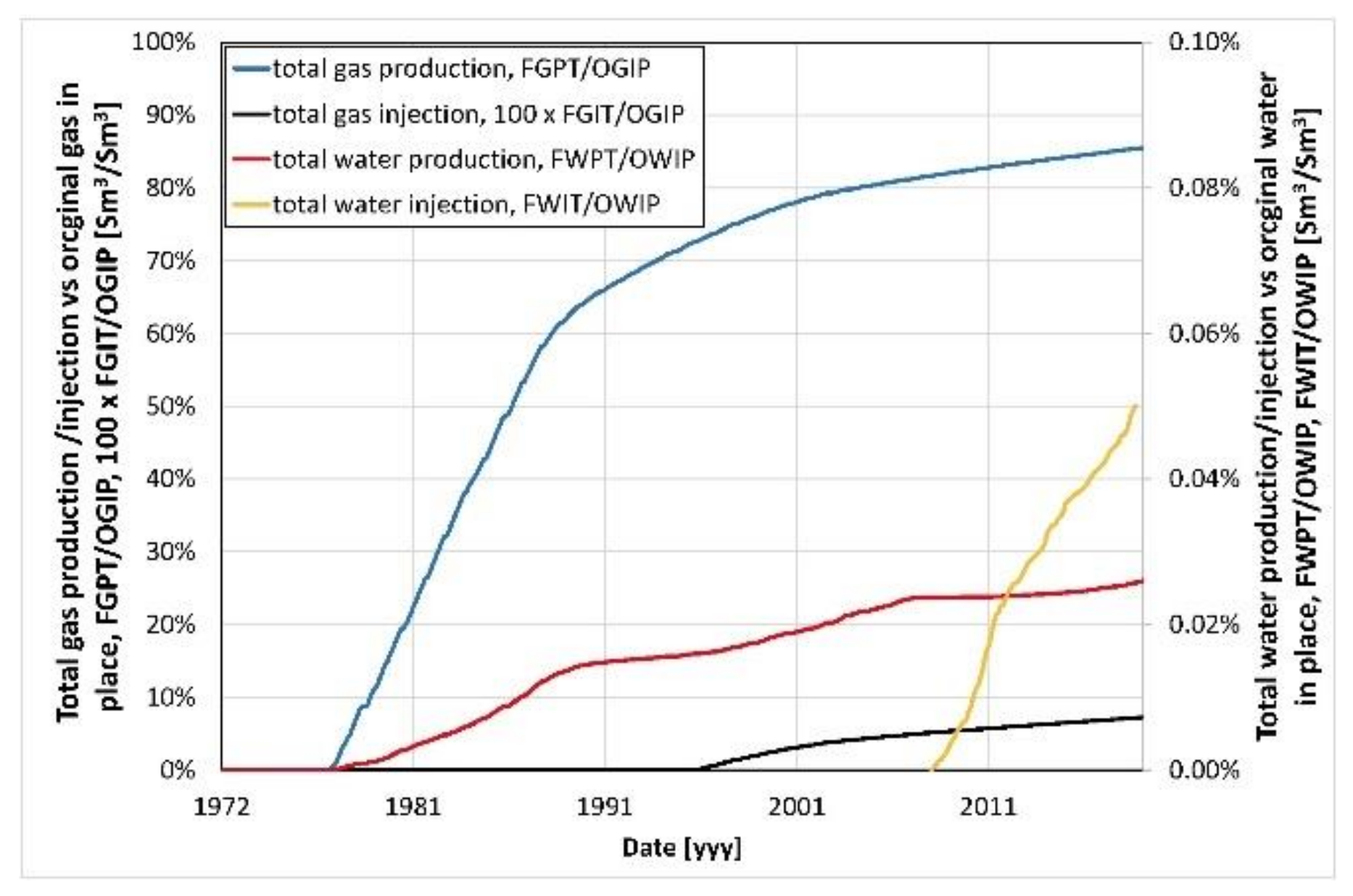 Energies 13 04701 g015