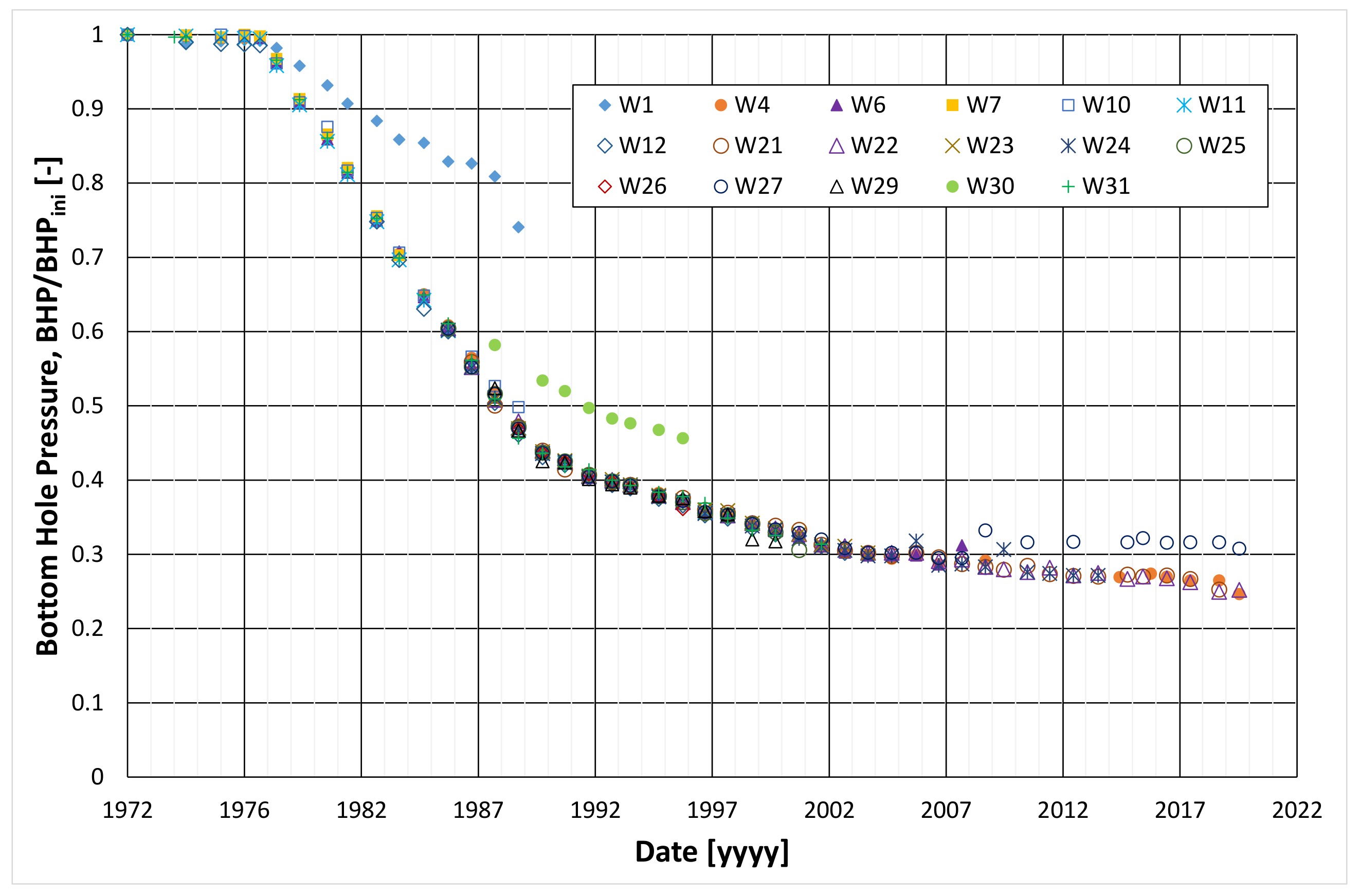 Energies 13 04701 g016