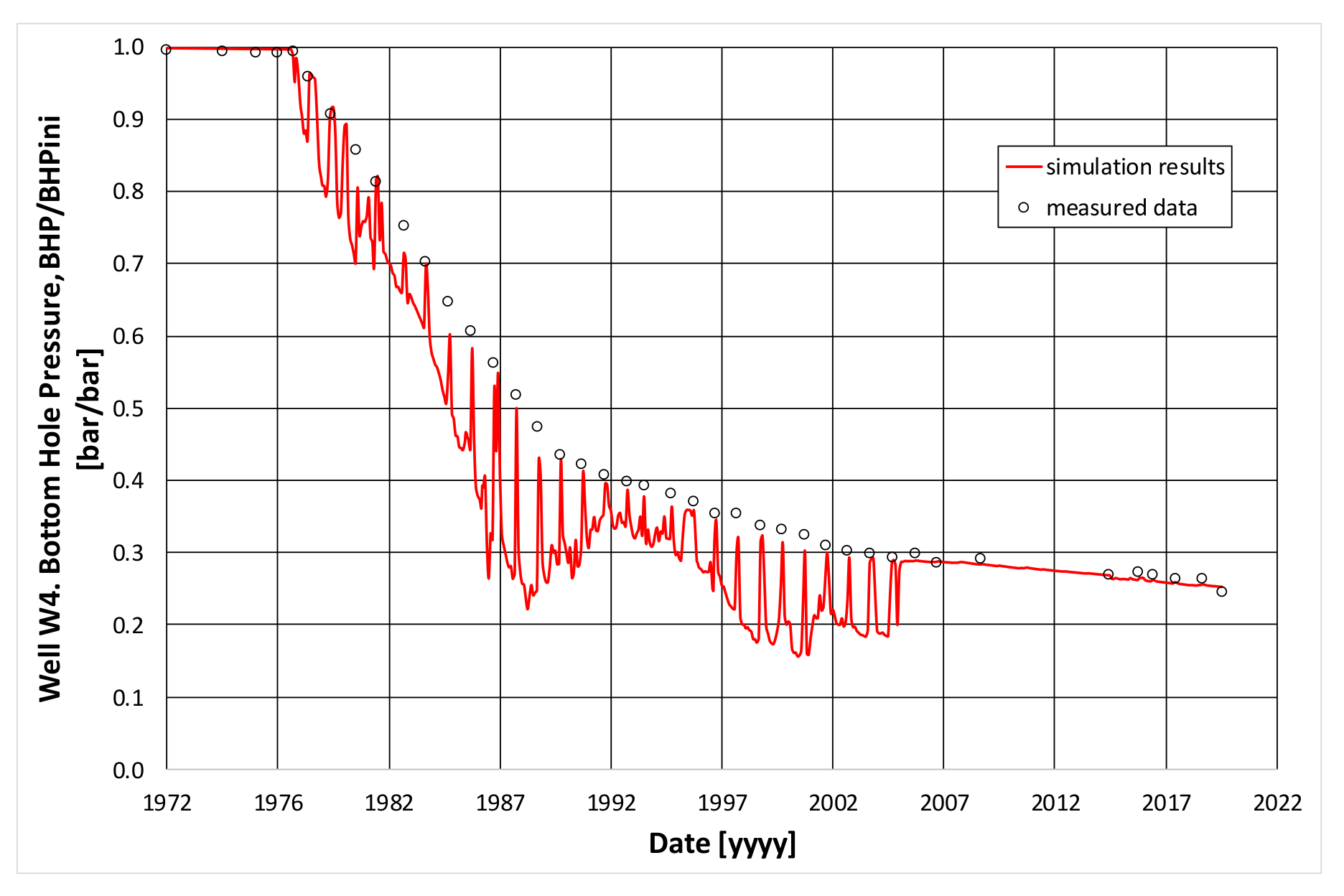 Energies 13 04701 g017