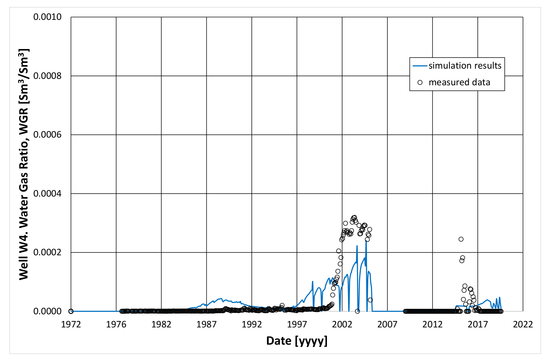 Energies 13 04701 g018