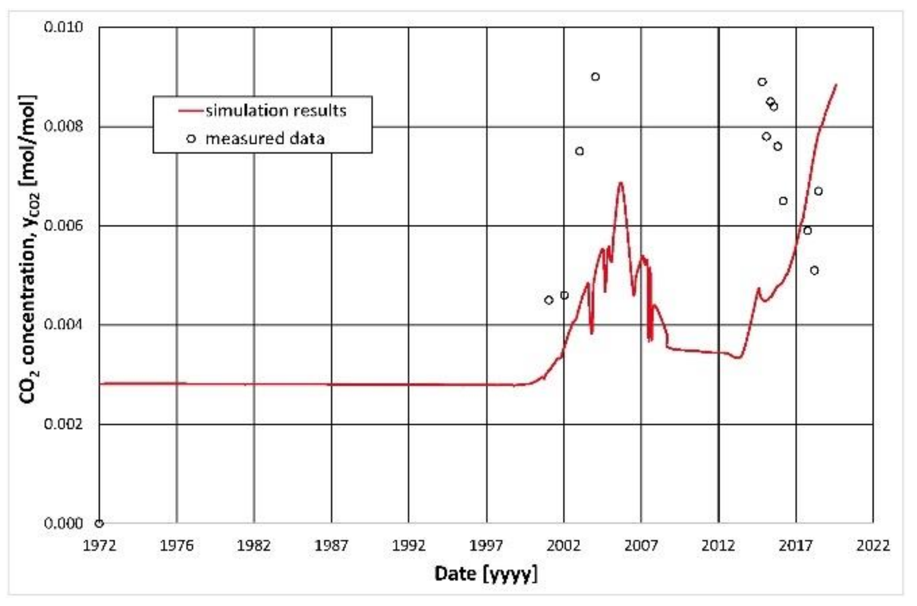 Energies 13 04701 g019