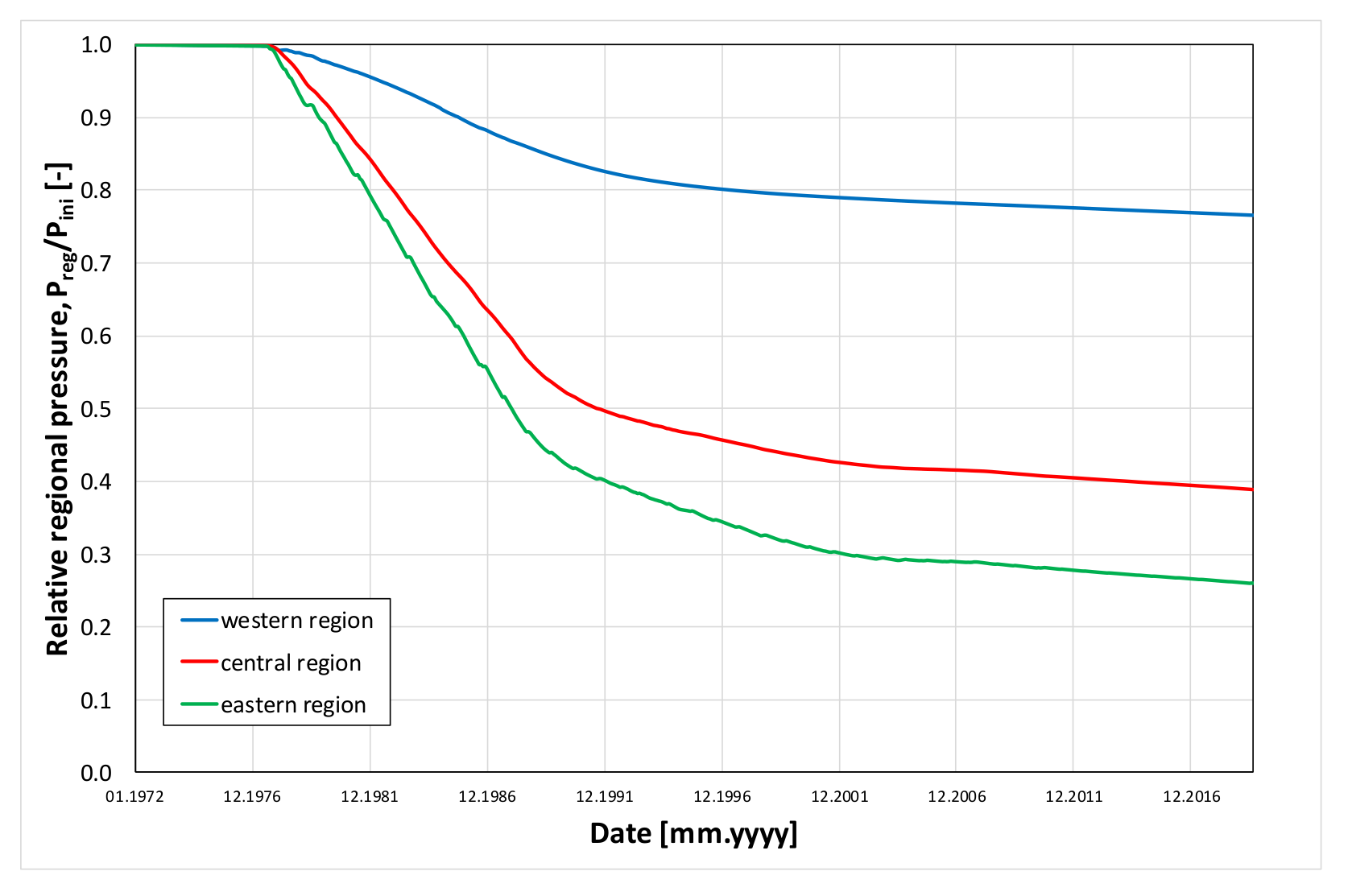 Energies 13 04701 g020