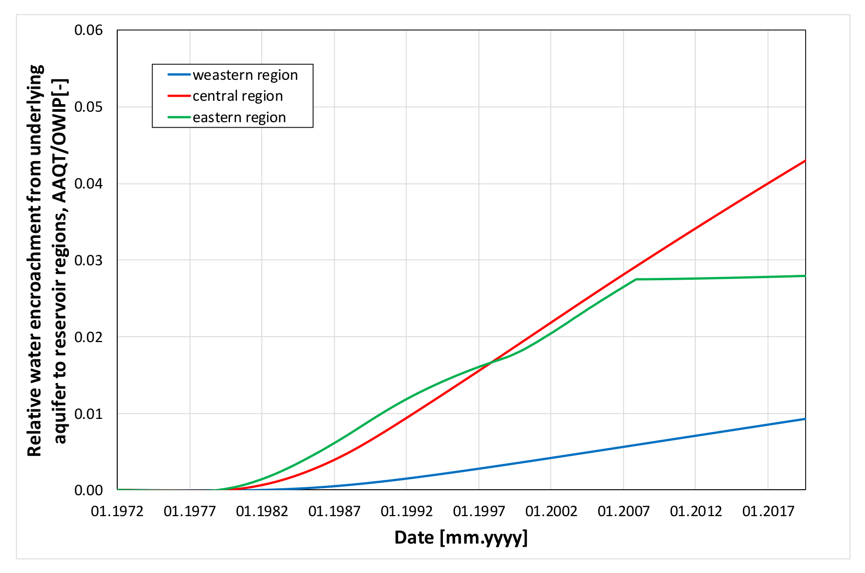 Energies 13 04701 g021