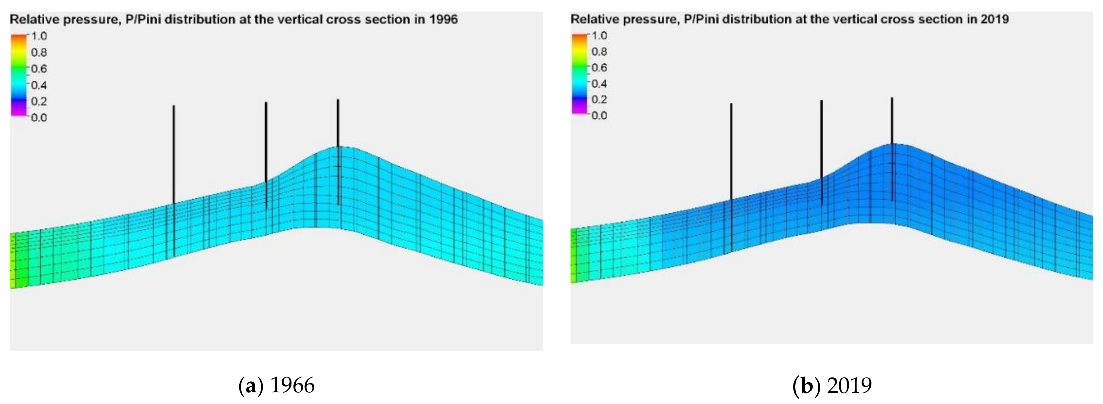 Energies 13 04701 g023