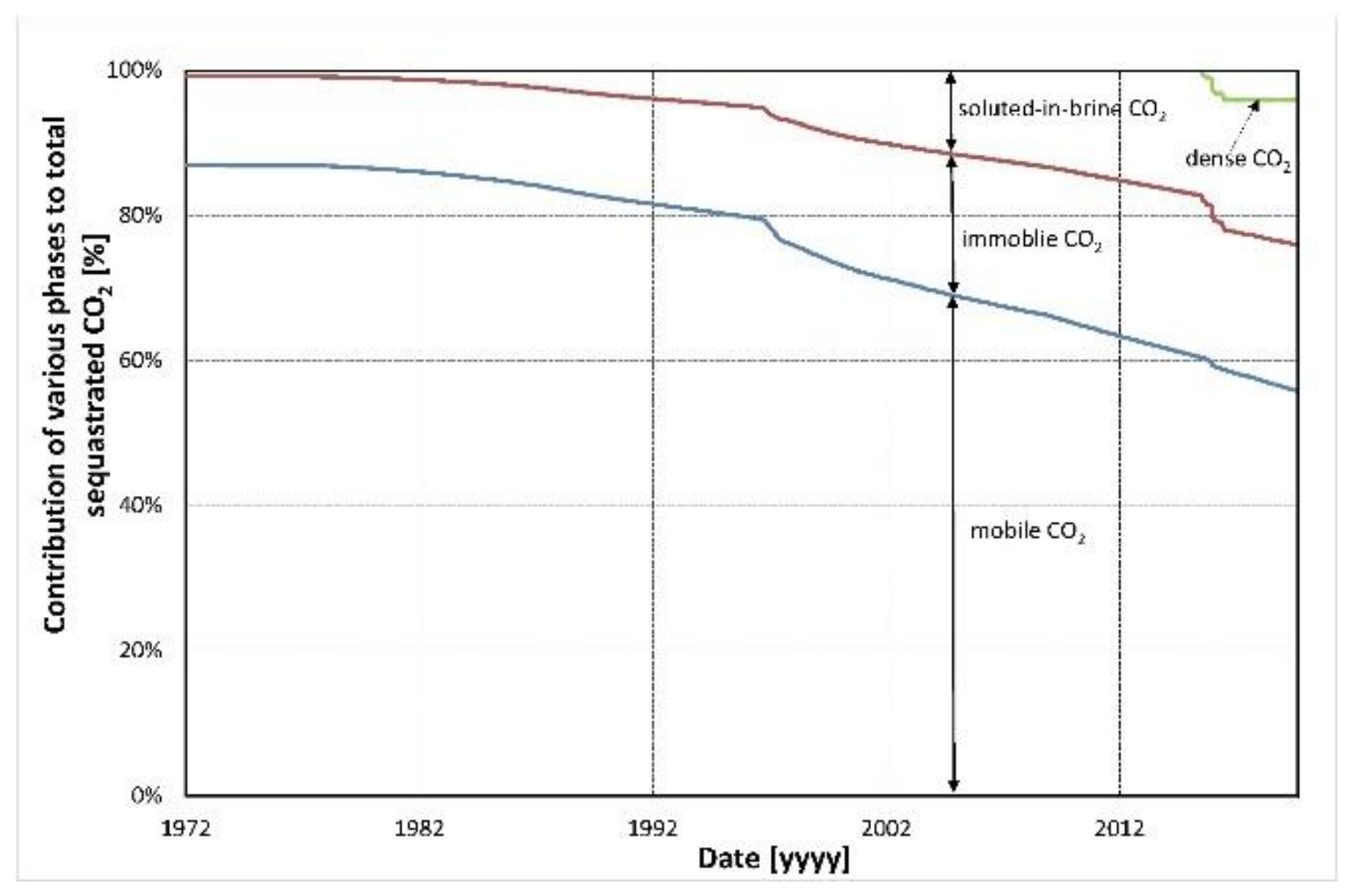 Energies 13 04701 g027