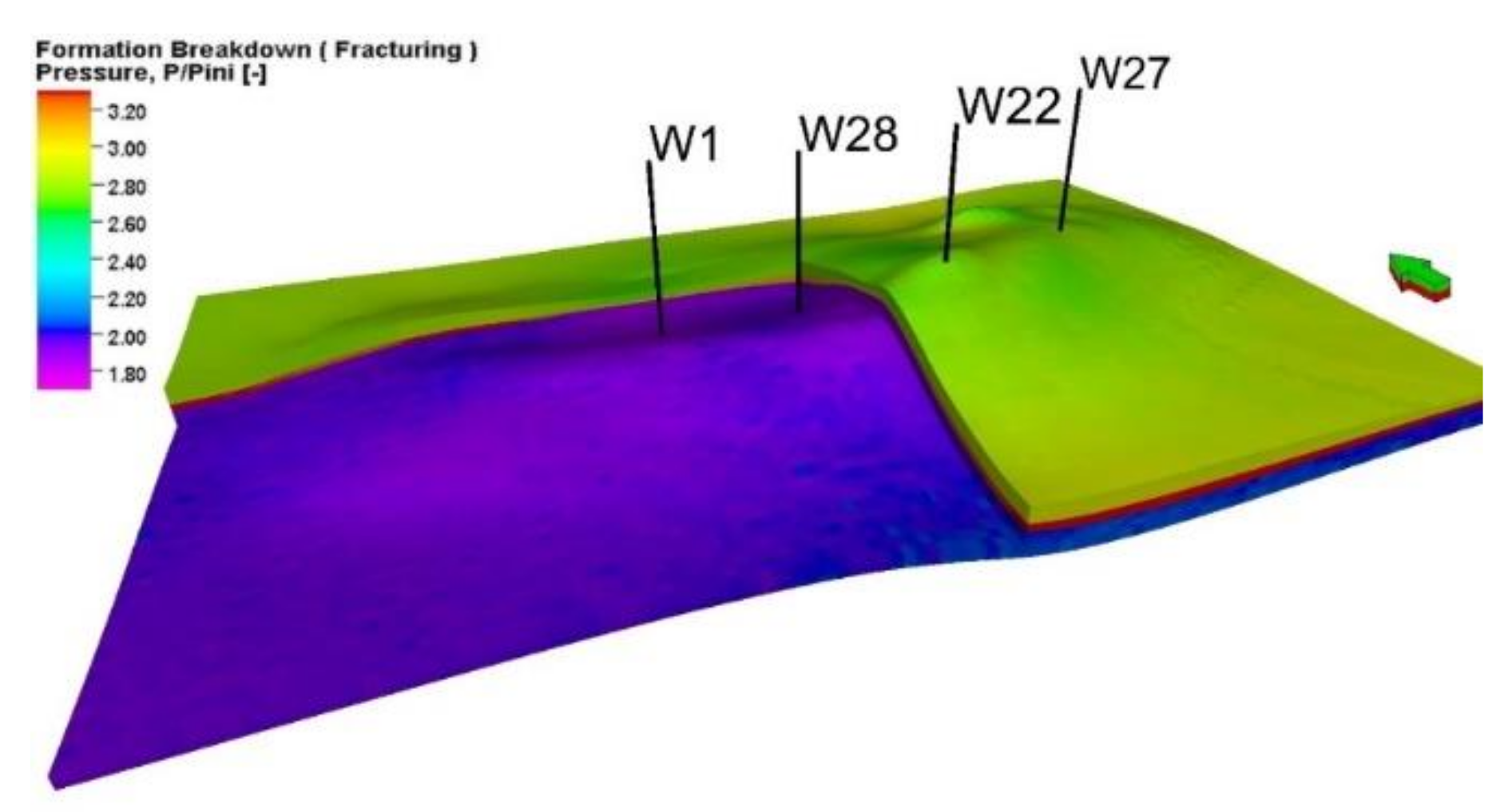 Energies 13 04701 g028