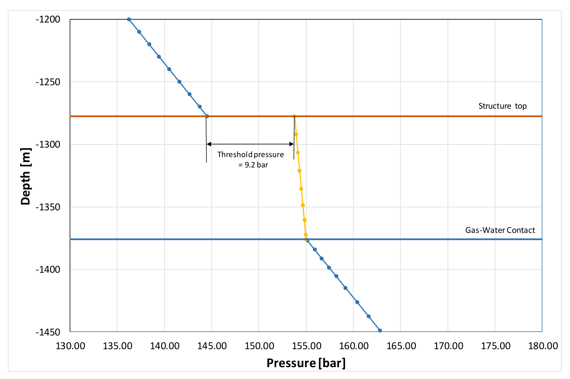 Energies 13 04701 g029